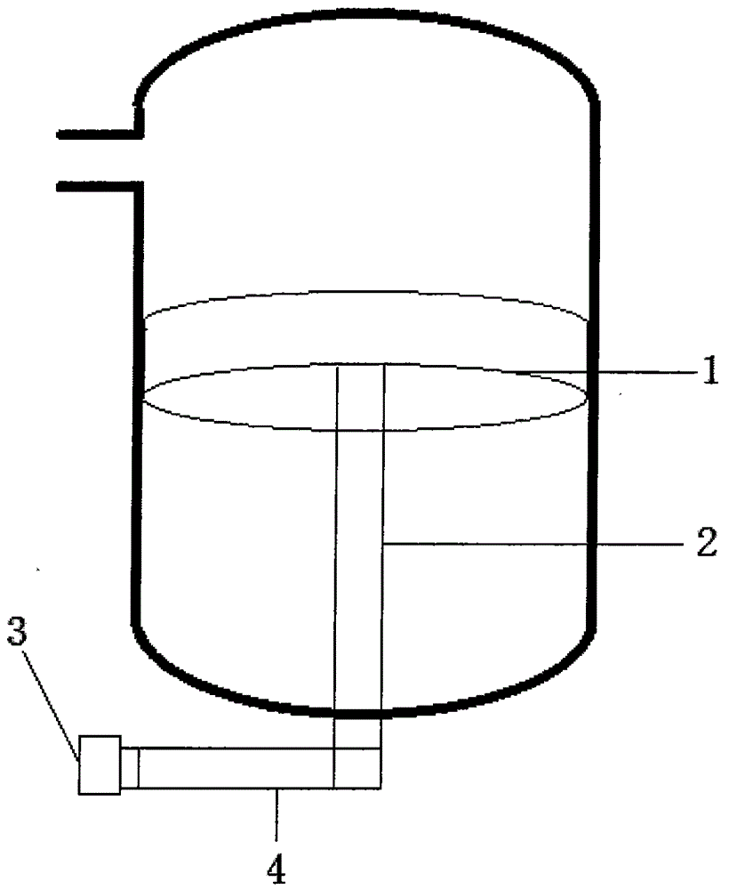 A kind of oil-water separation method and device