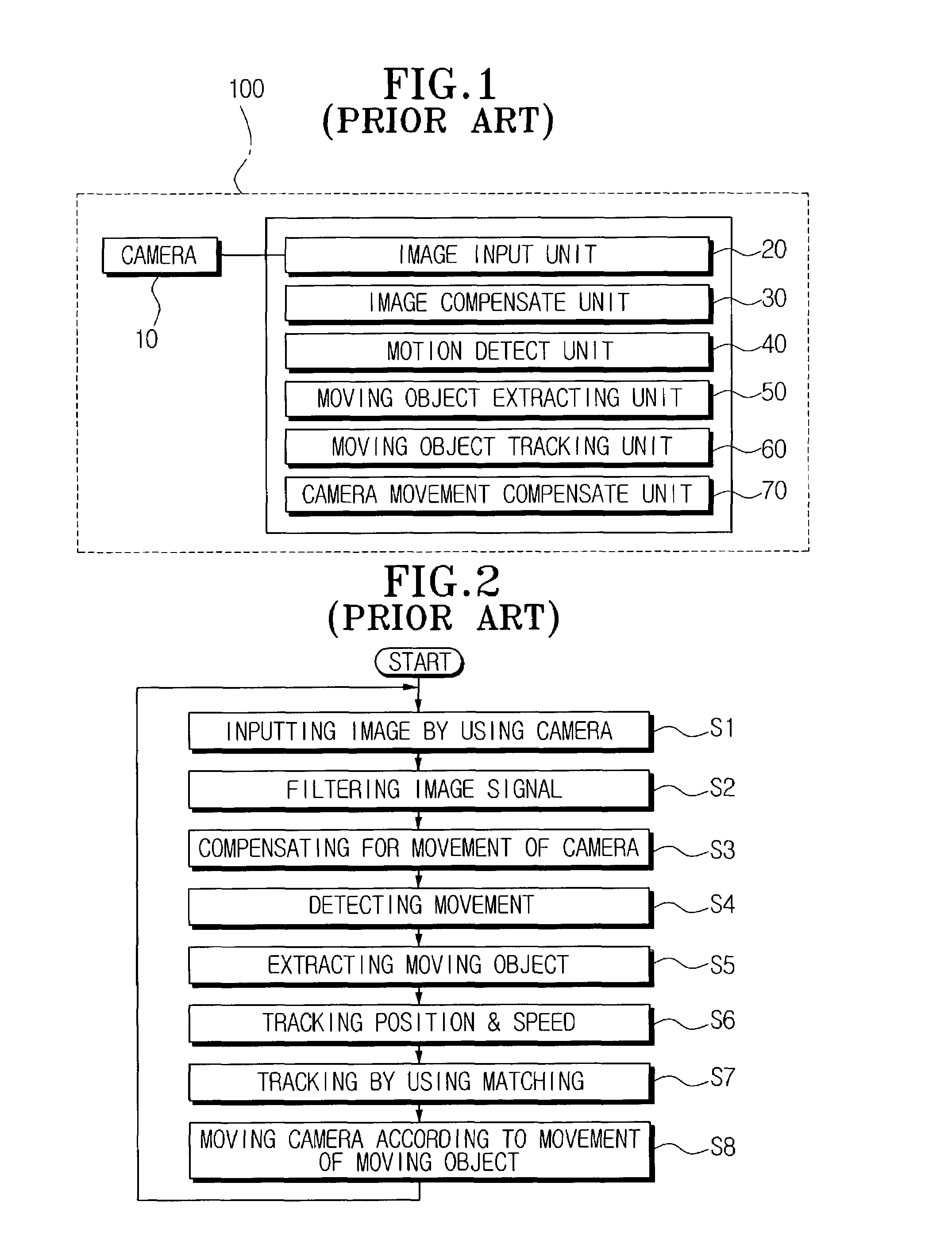 Device for and method of automatically tracking a moving object