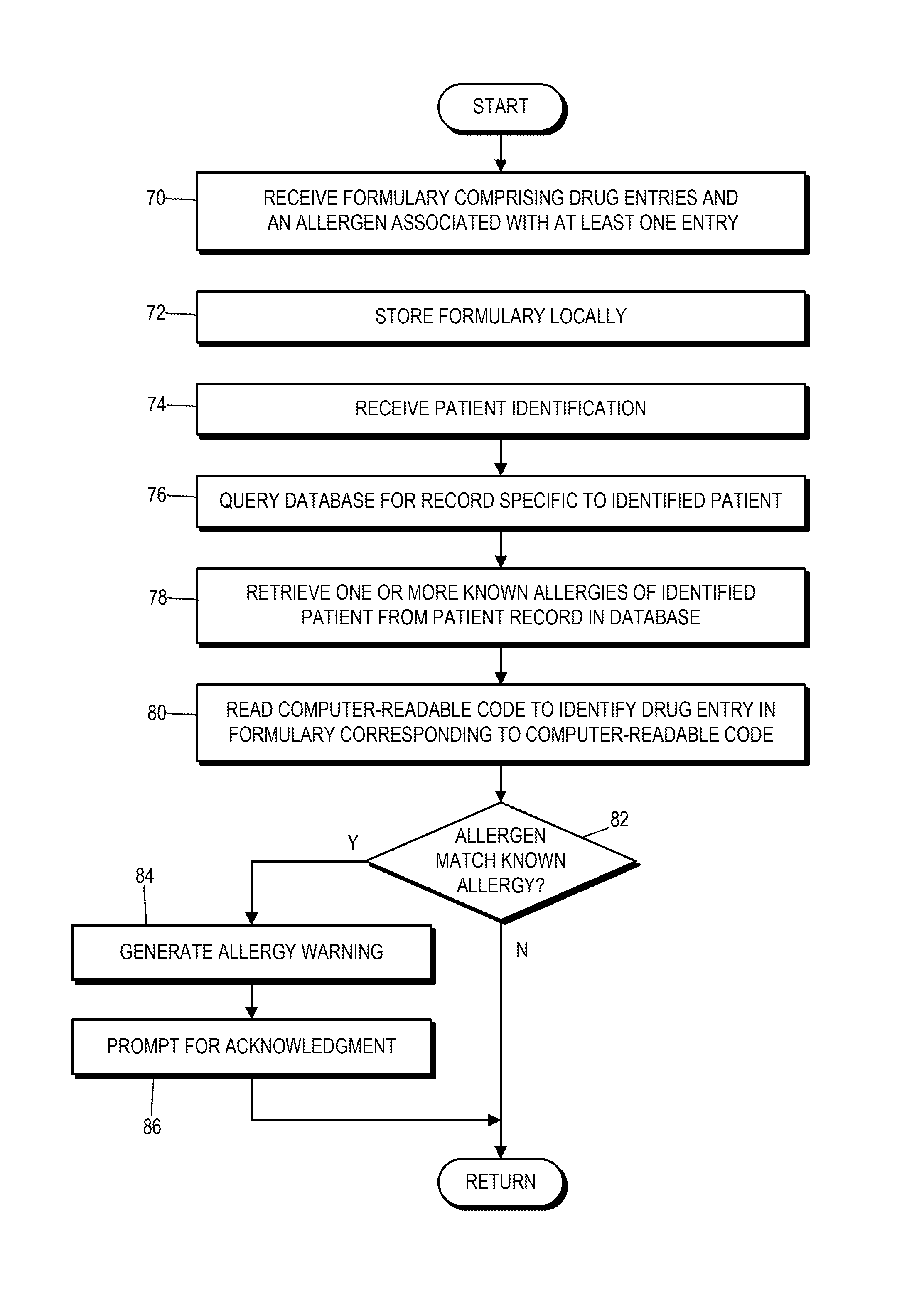 Latex detection and warning system and method