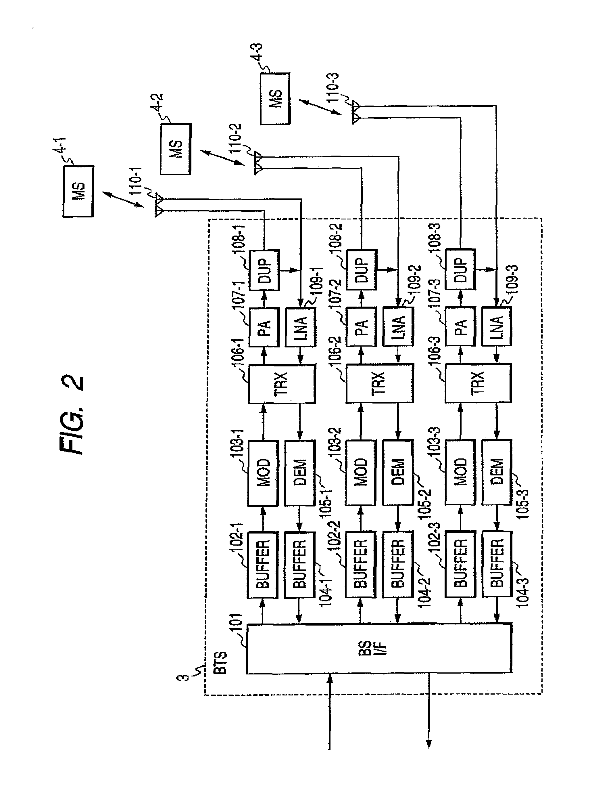 Base station apparatus and control method for controlling channel density