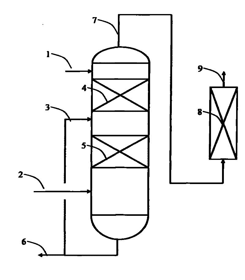Recovery processing method for hydrocarbon-contained waste gas