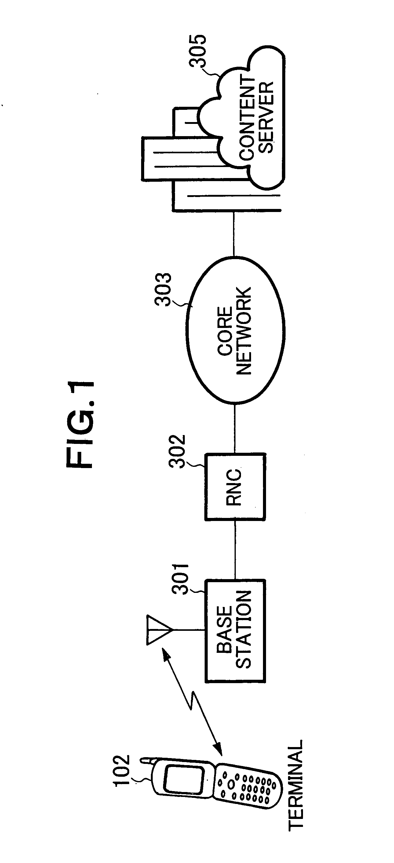 Position information service providing system and method thereof