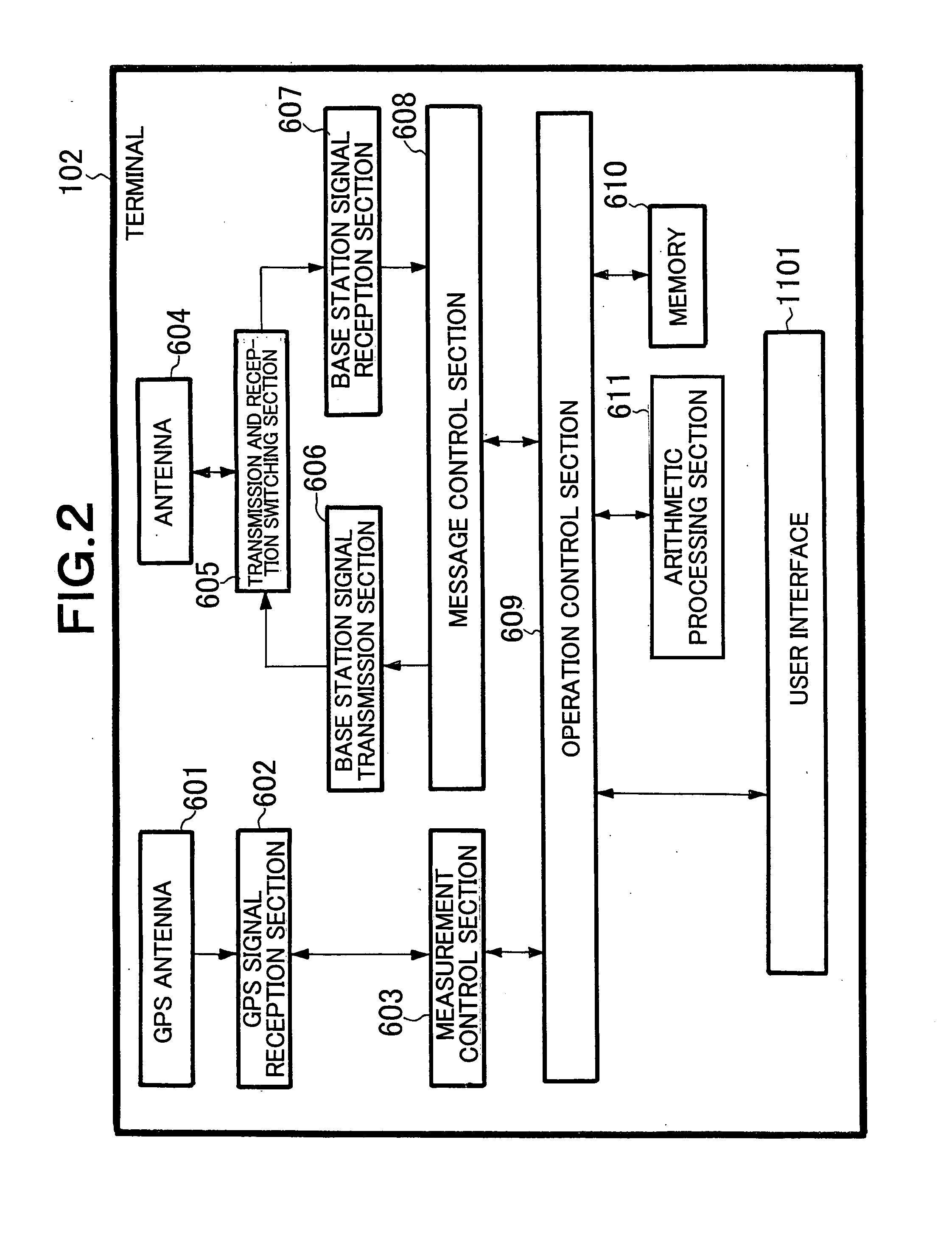 Position information service providing system and method thereof