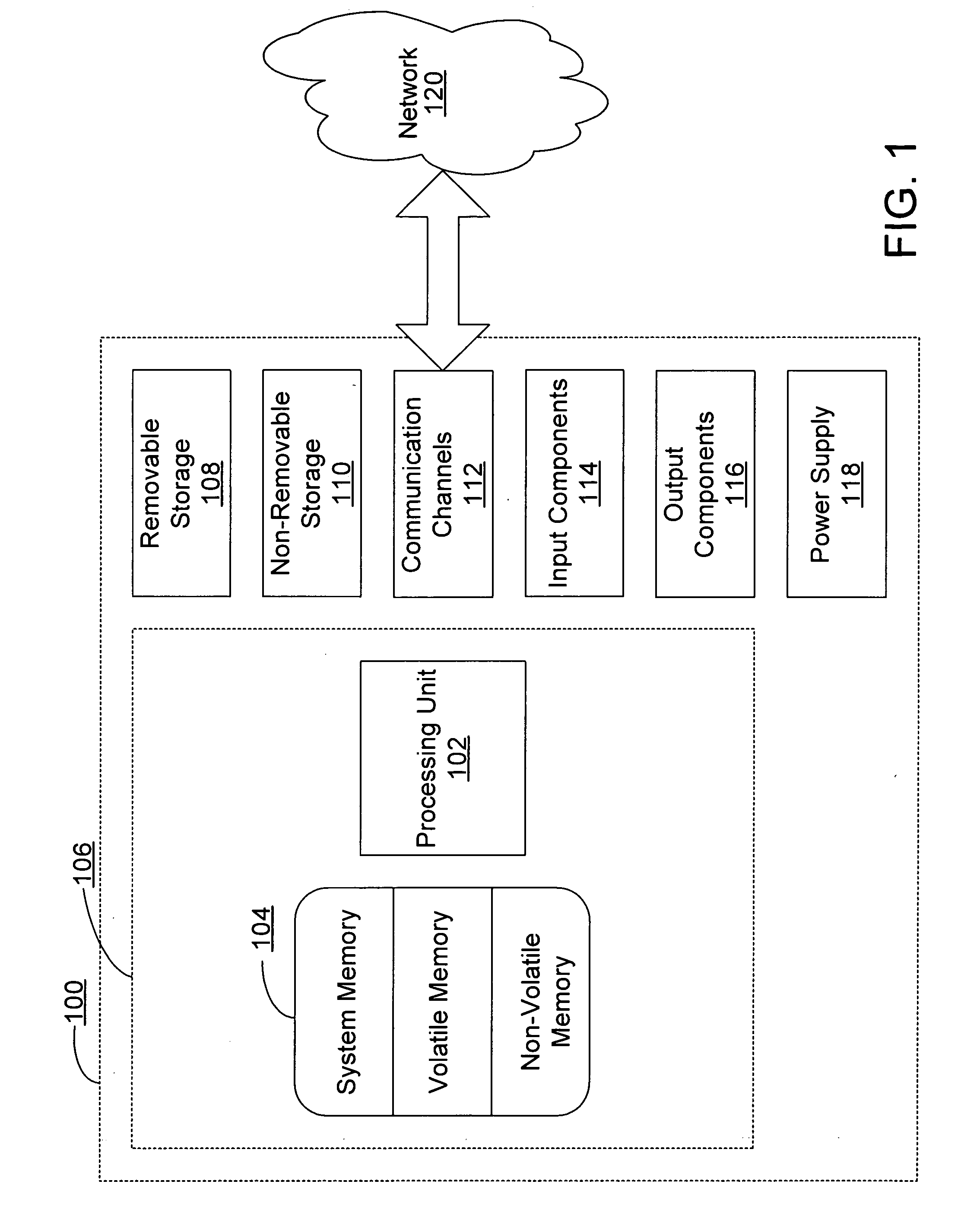 Model and method for computing performance bounds in multi-hop wireless networks
