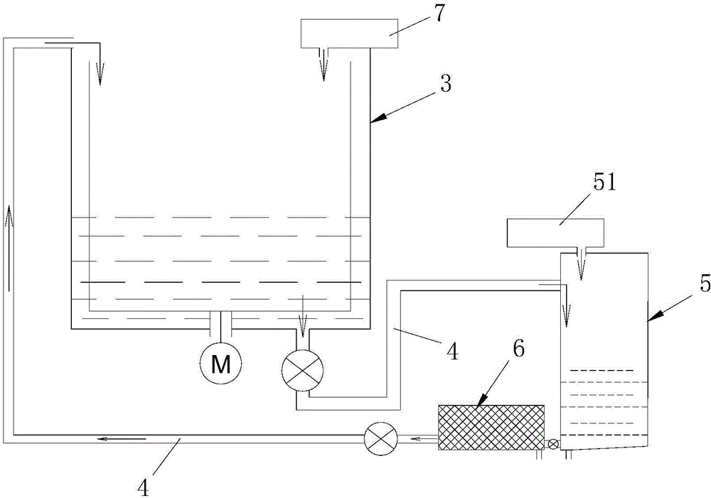 Washing machine flocculation device with self-cleaning function and washing machine