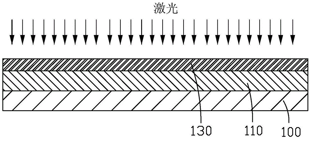 Low-temperature polycrystalline silicon TFT substrate structure and manufacturing method thereof
