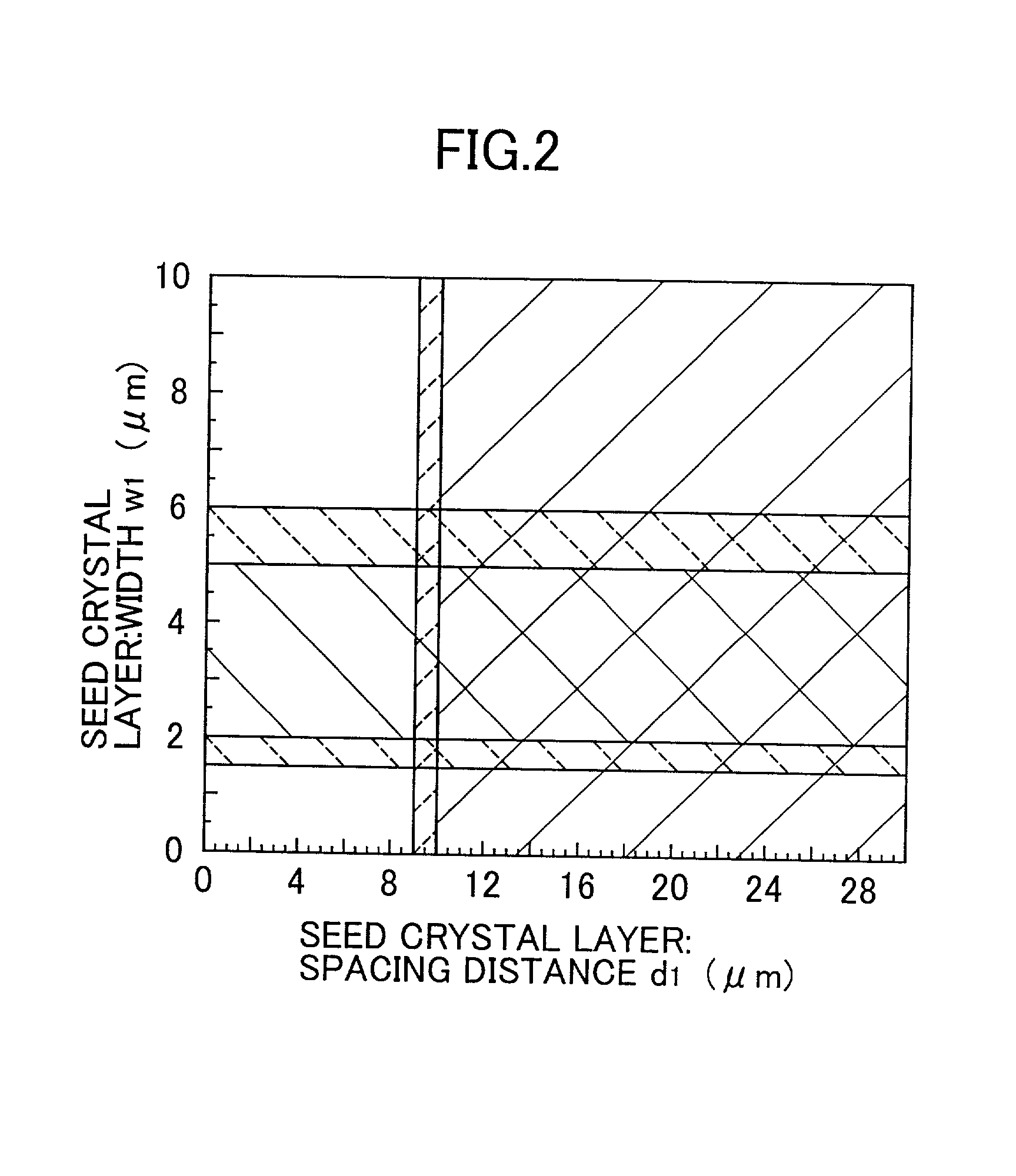 Semiconductor laser, semiconductor device and nitride series III-V group compound substrate, as well as manufacturing method thereof