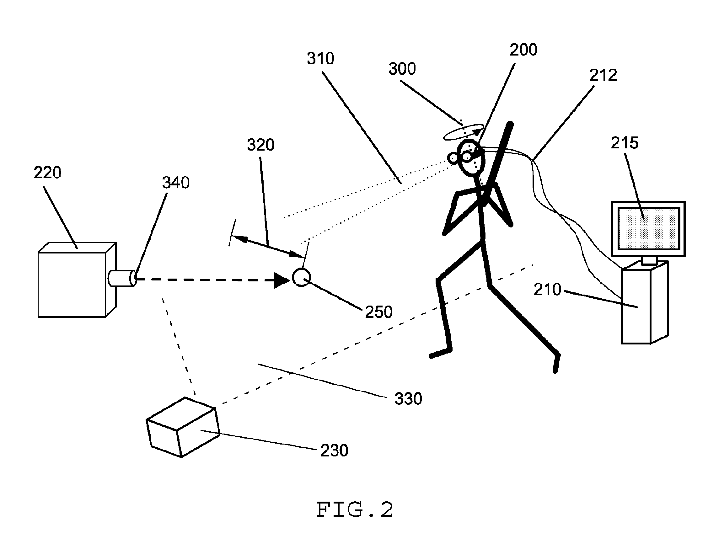 Gaze tracking measurement and training system and method
