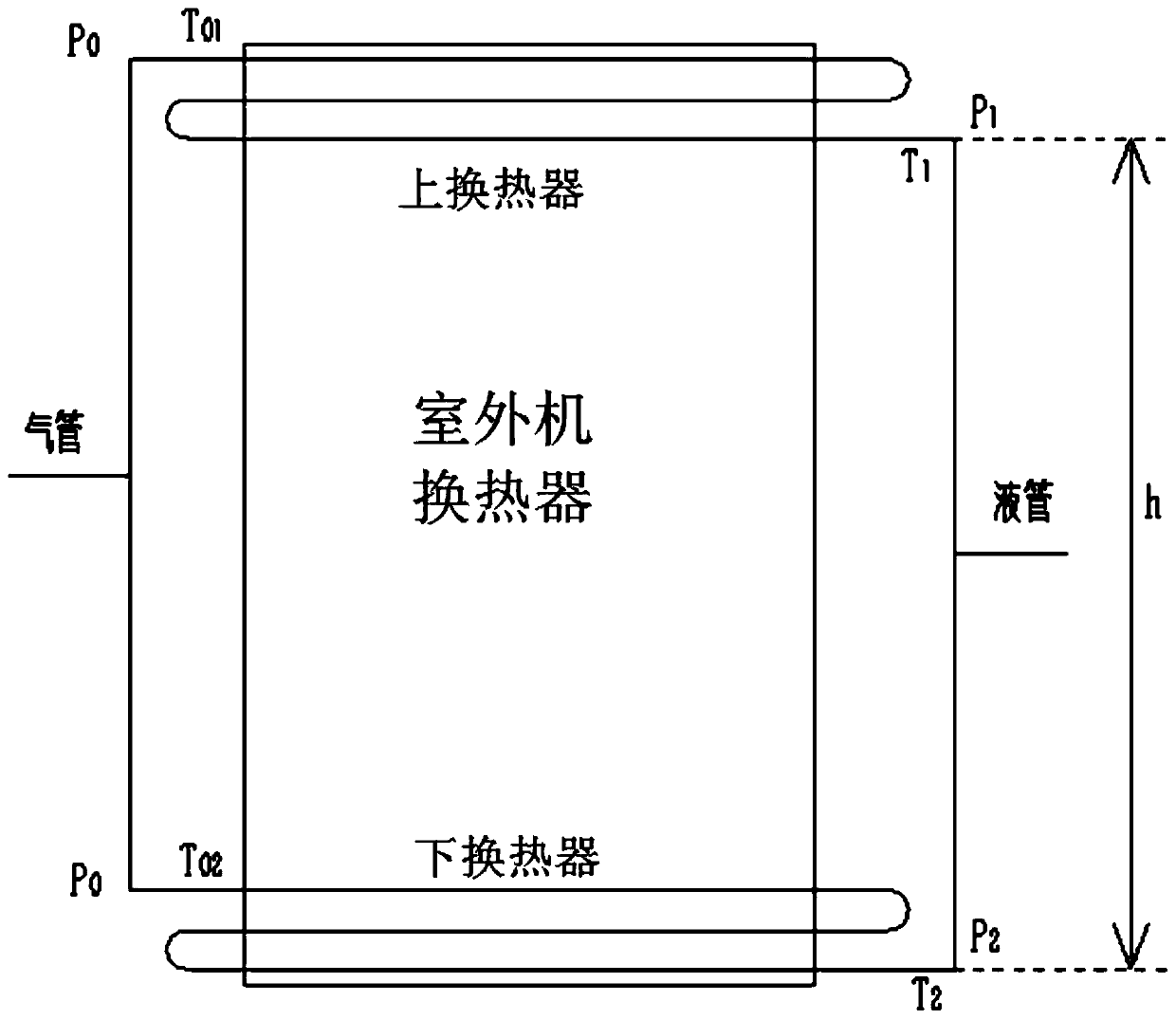 Fan control method and device, air conditioner outdoor unit