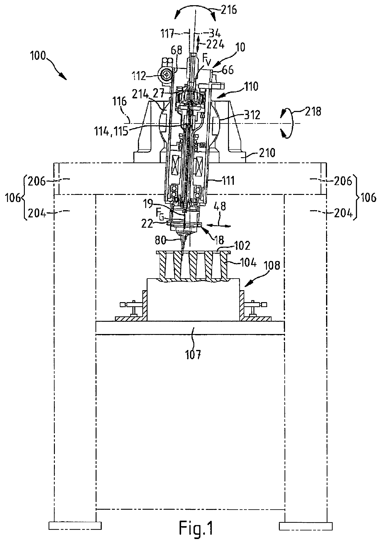 Machine tool for rotary machining