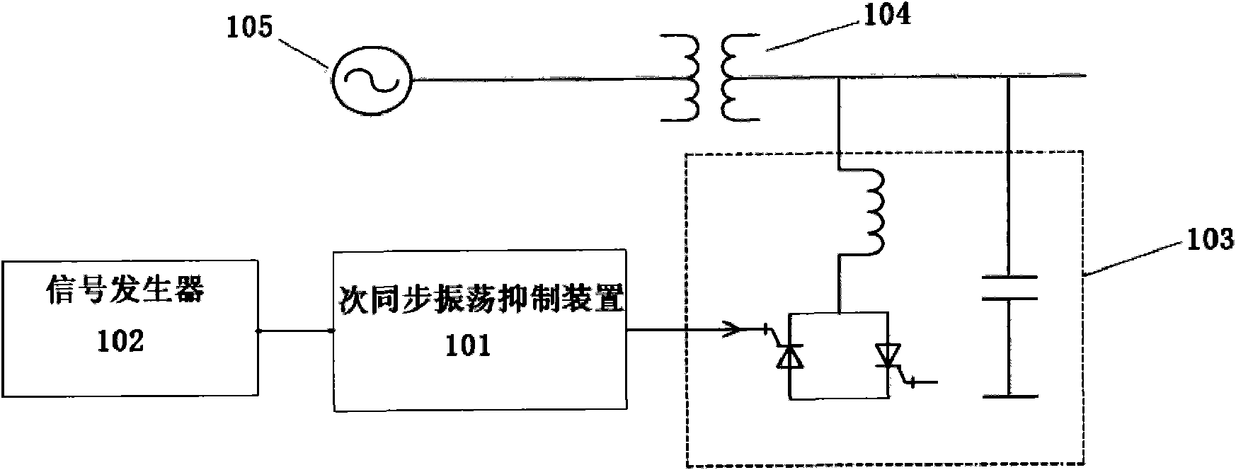 Method for exciting subsynchronous oscillation of generator set by utilizing subsynchronous oscillation suppression device