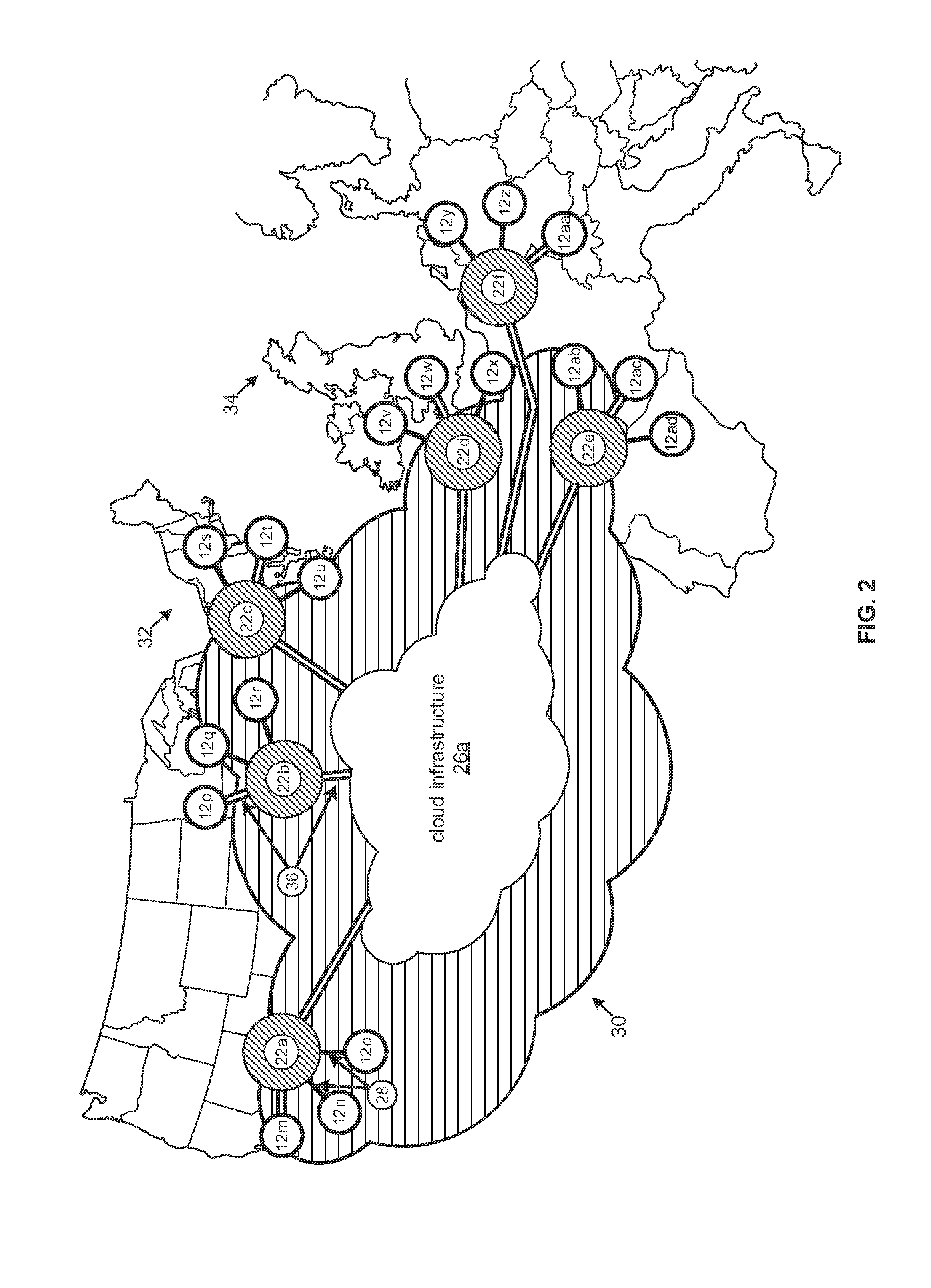 Automated network peering in a social-network model