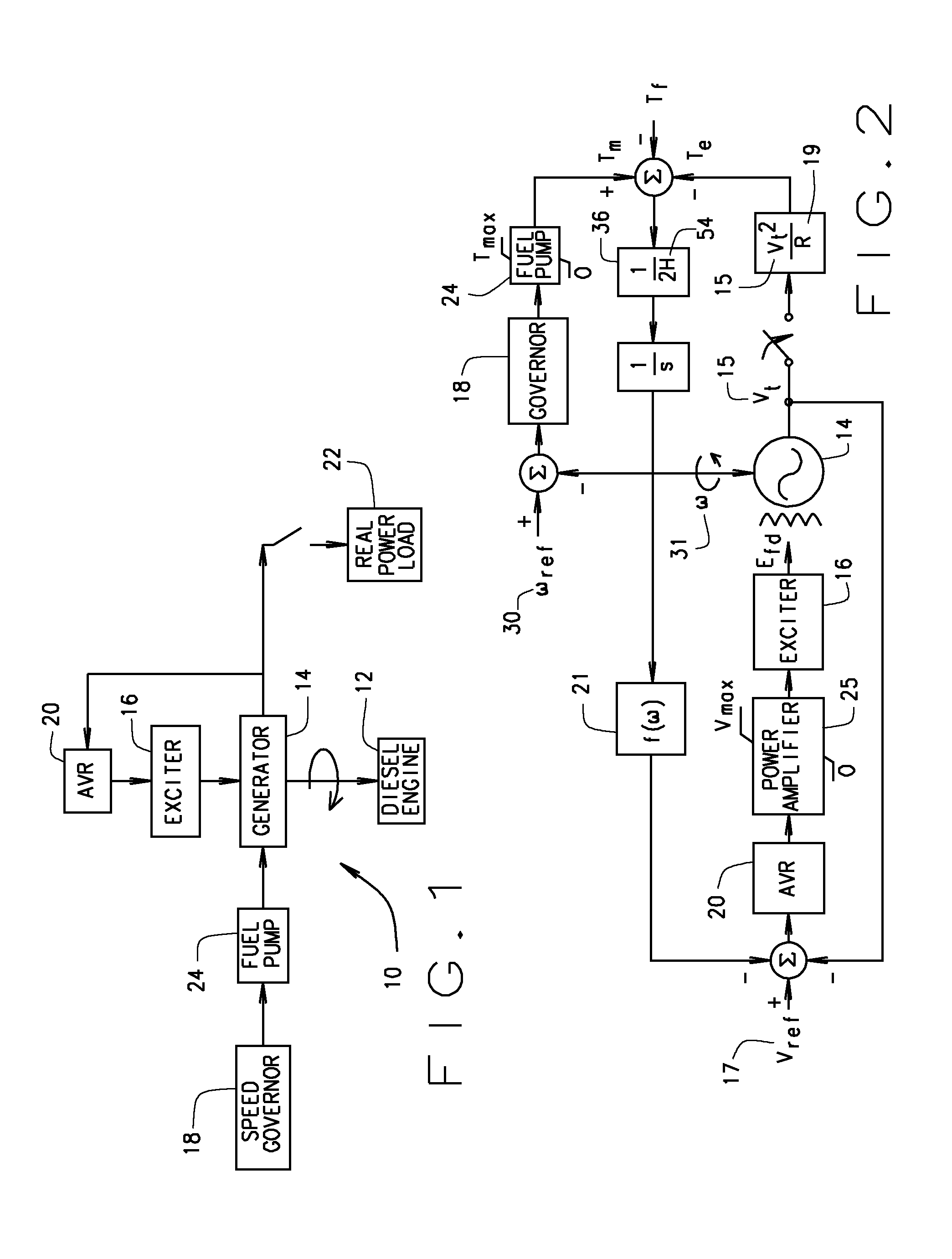 System and method for a load anticipation feature and its tuning method for a generating set