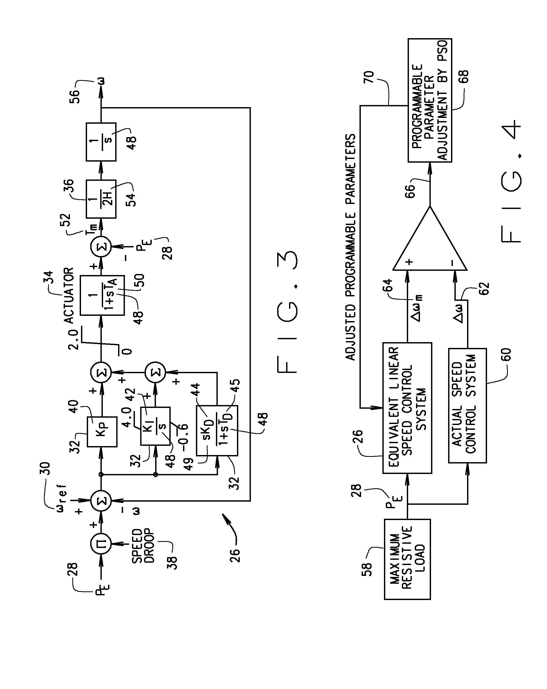 System and method for a load anticipation feature and its tuning method for a generating set