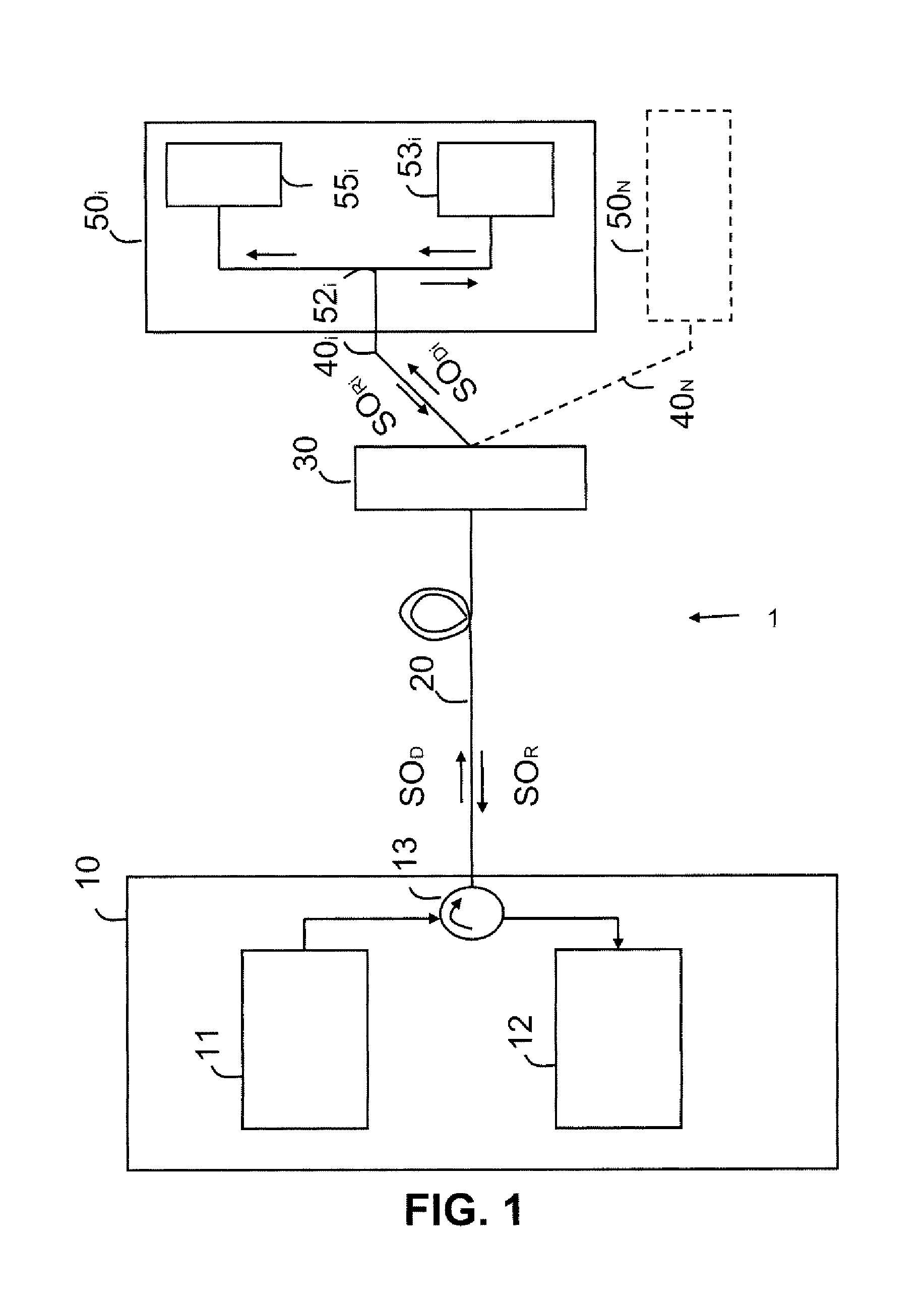 High bit rate bidirectional passive optical network, associated optical exchange and line termination device