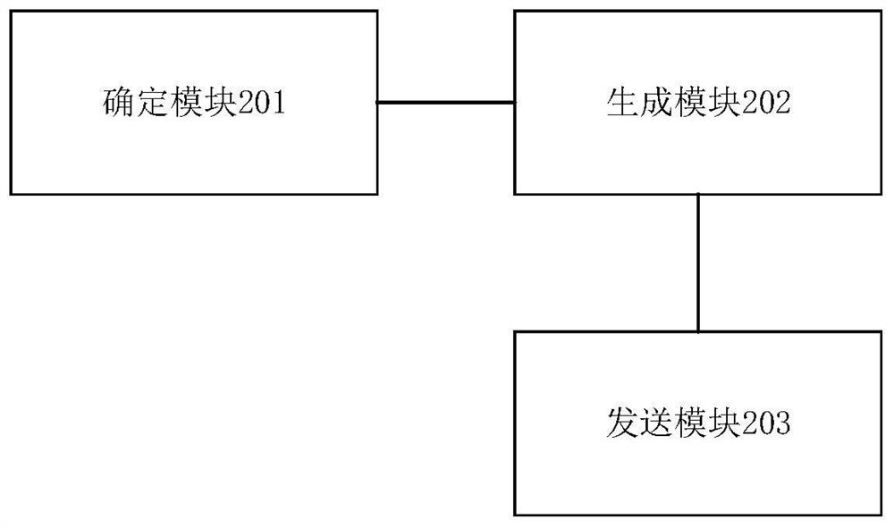 Updating control method and device for client application program