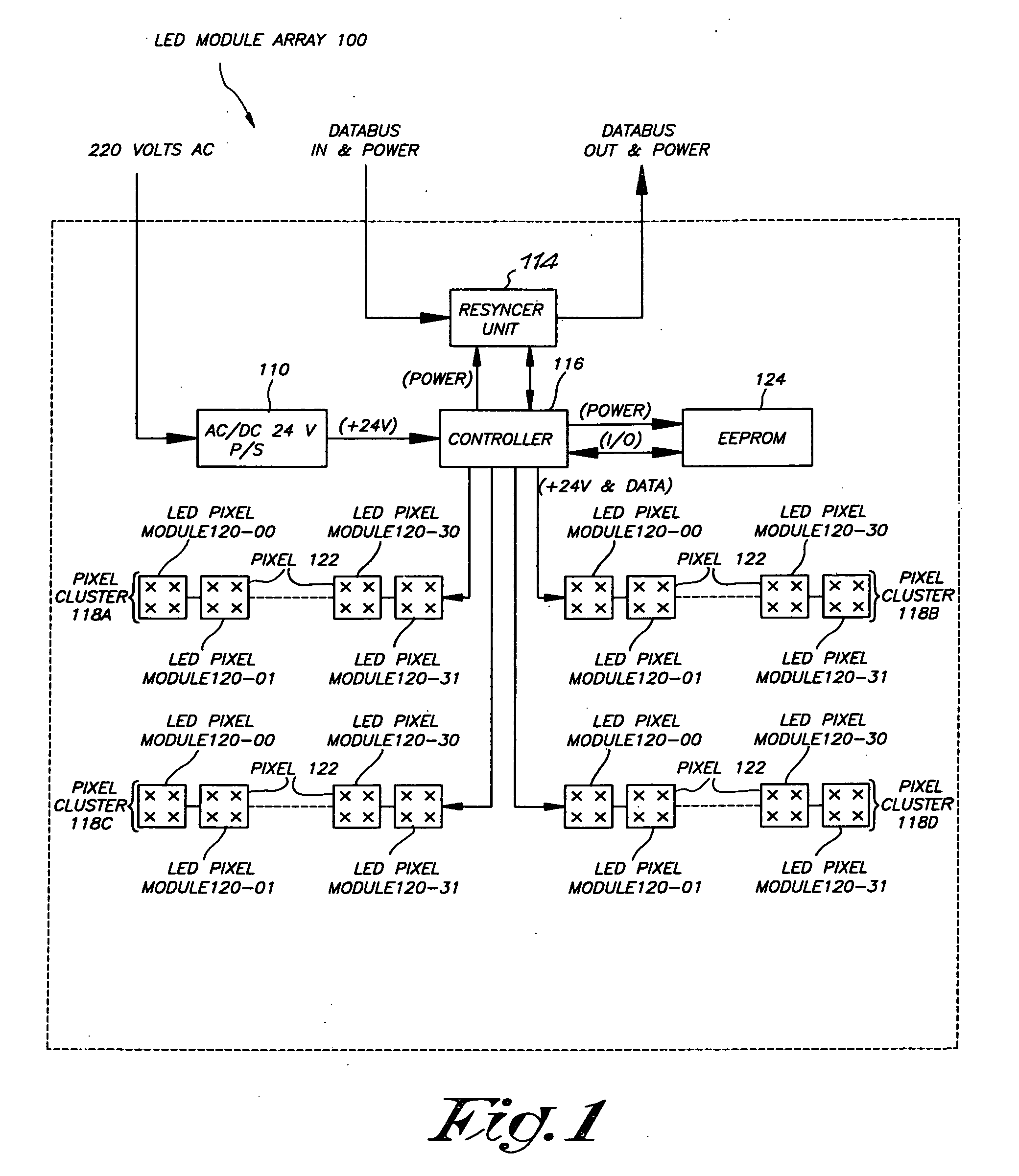 Display pixel module for use in a configurable large-screen display application and display with such pixel modules