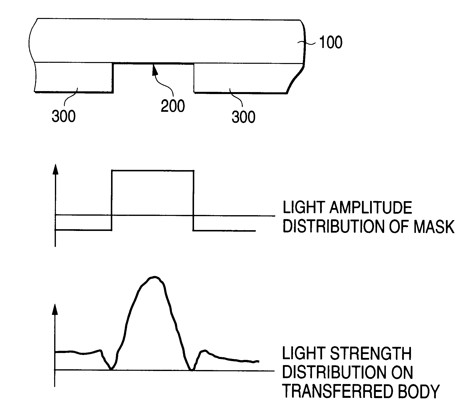 Phase shift mask blank, phase shift mask, and method for manufacturing the same