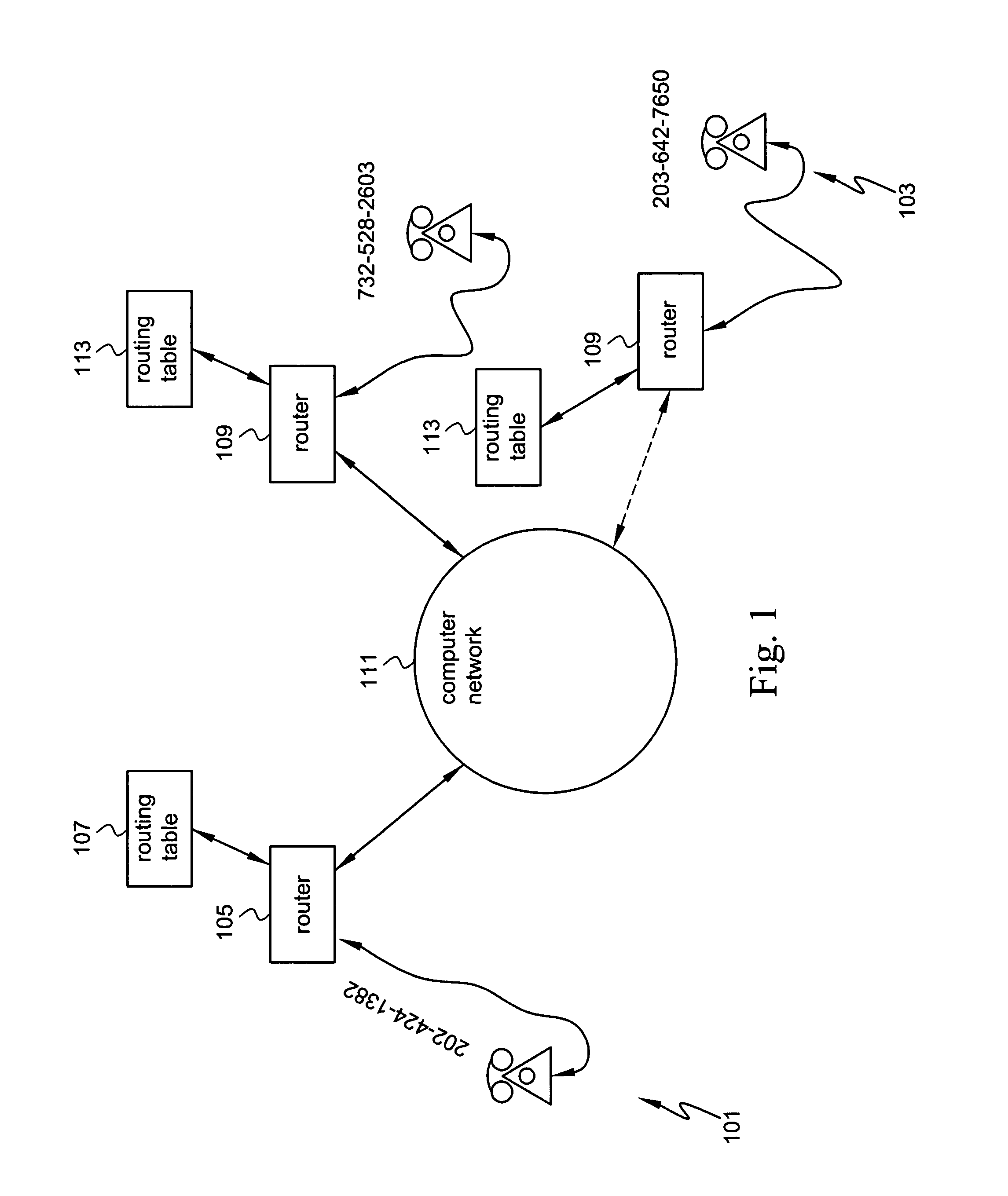 Method and apparatus for placing a long distance call based on a virtual phone number