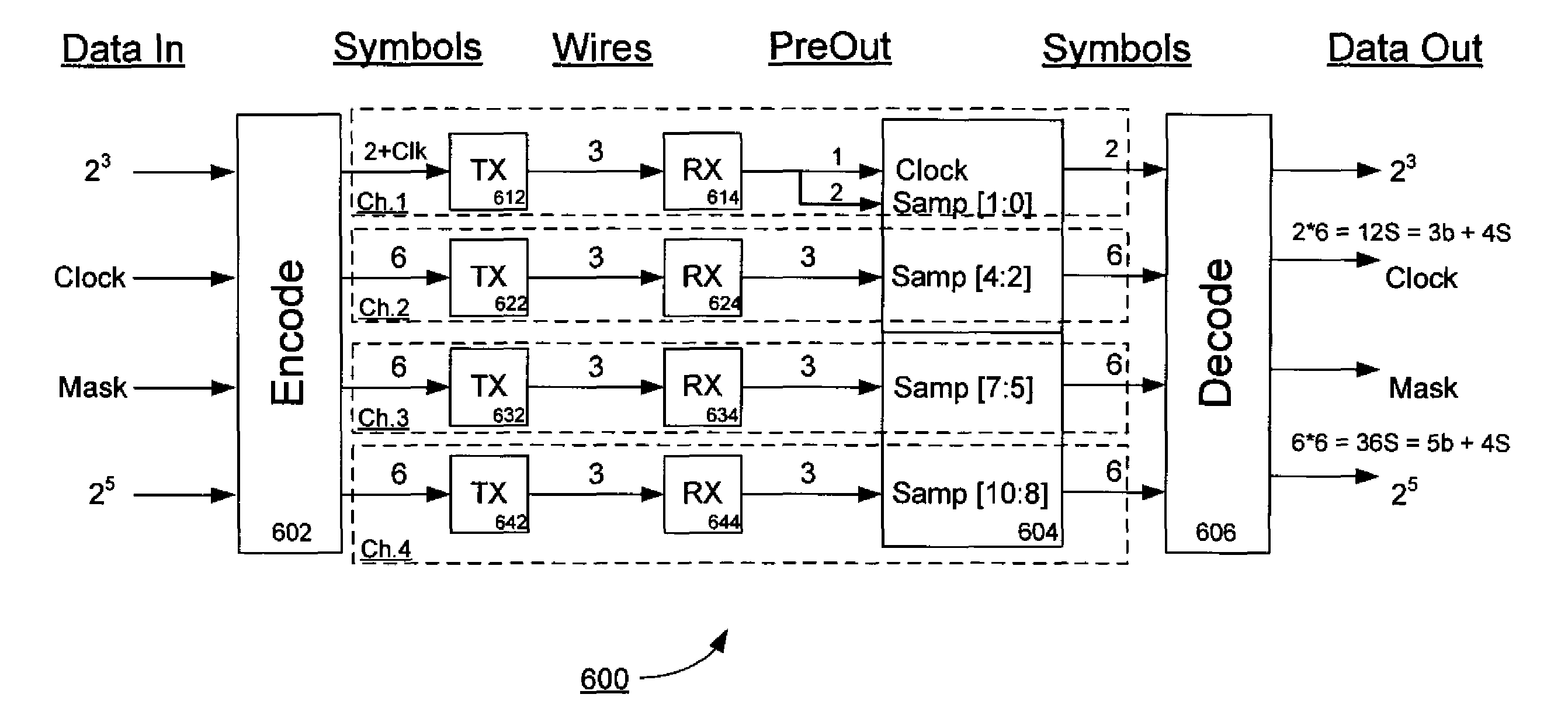 Techniques for multi-wire encoding with an embedded clock