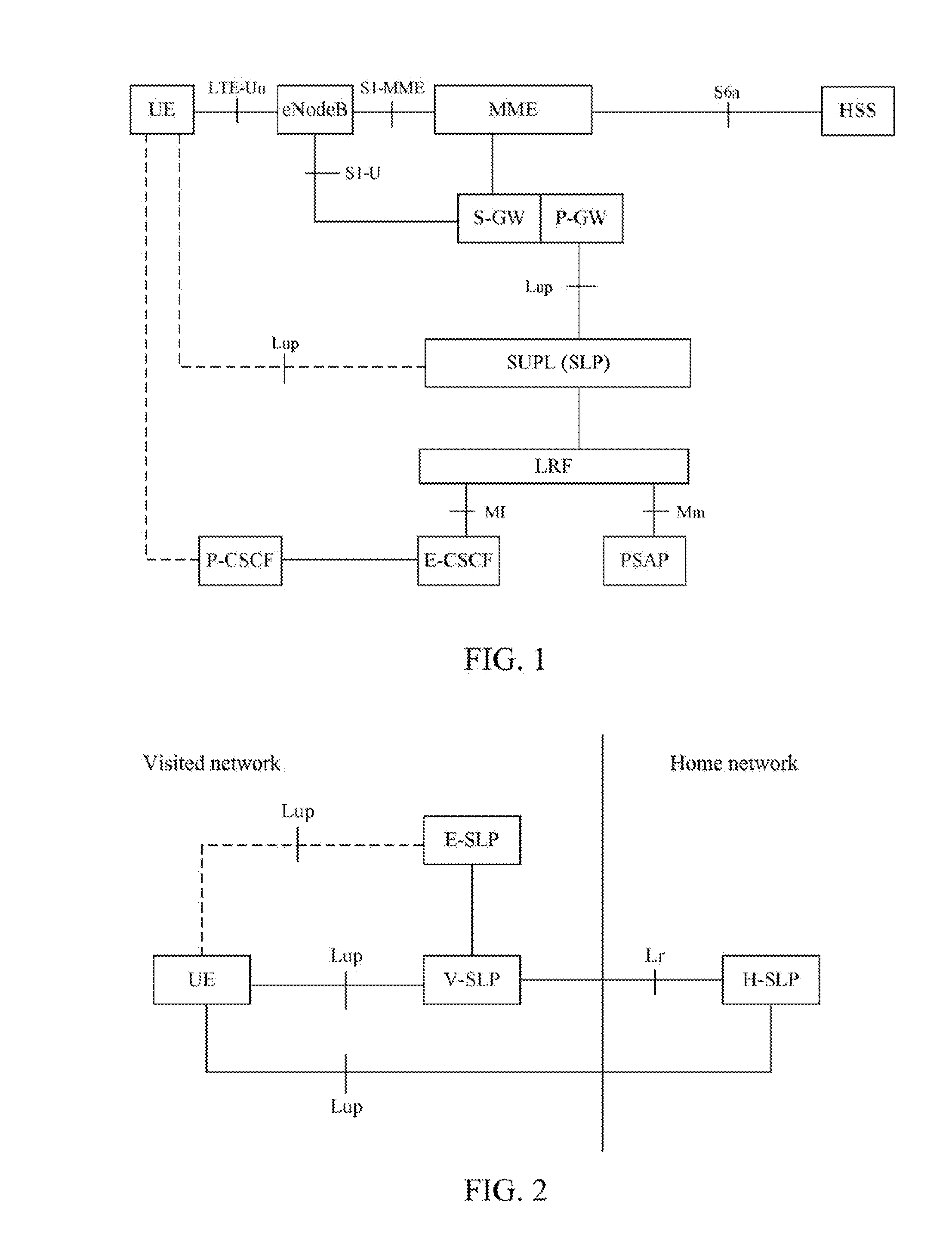 Method and System for Implementing Emergency Location