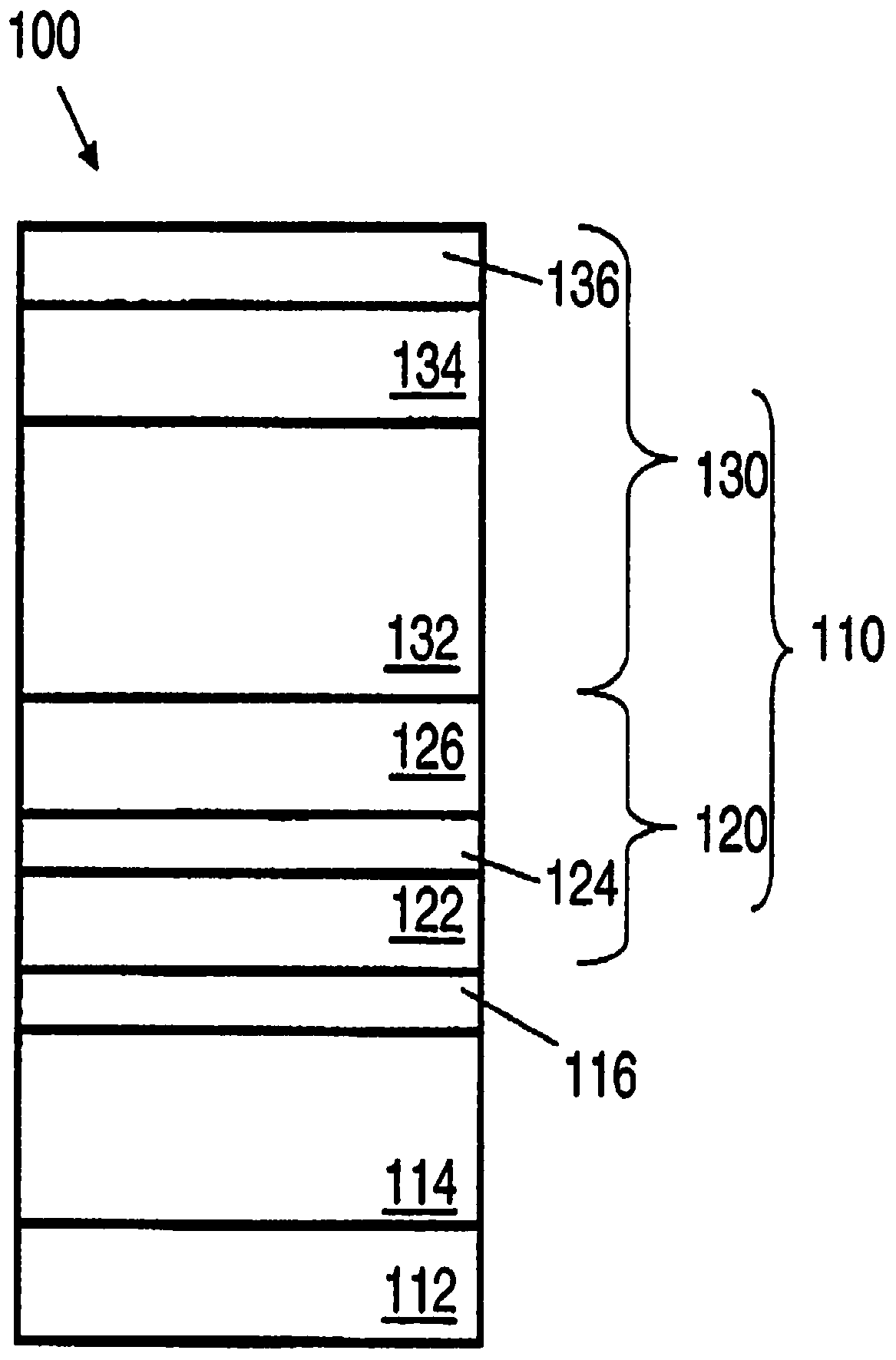 High growth rate deposition for group iii/v materials