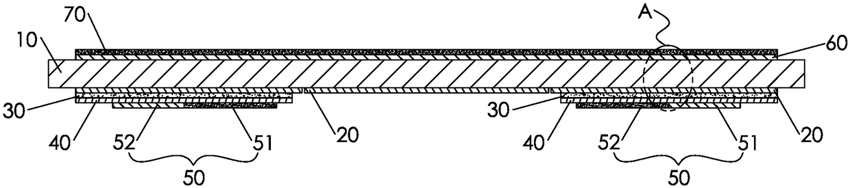 Panel of automobile instrument panel and preparation method