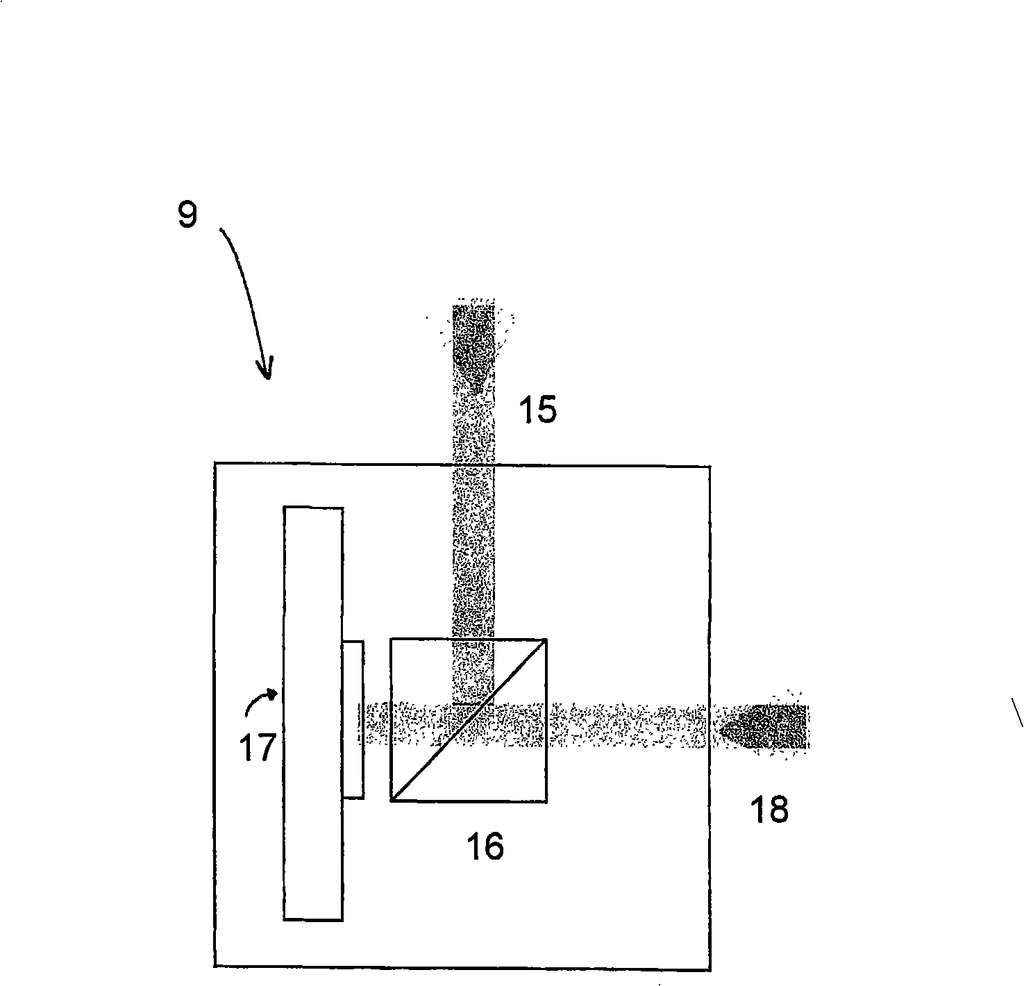 Method and apparatus for analysis of a sample of cells