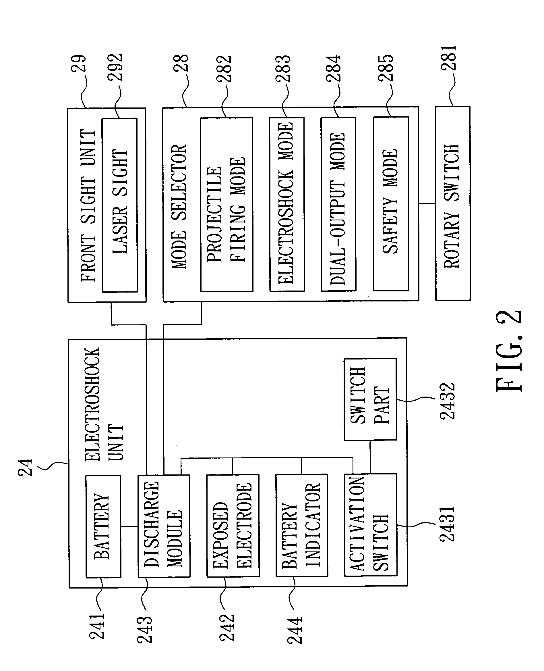 Multi-function electroshock gun