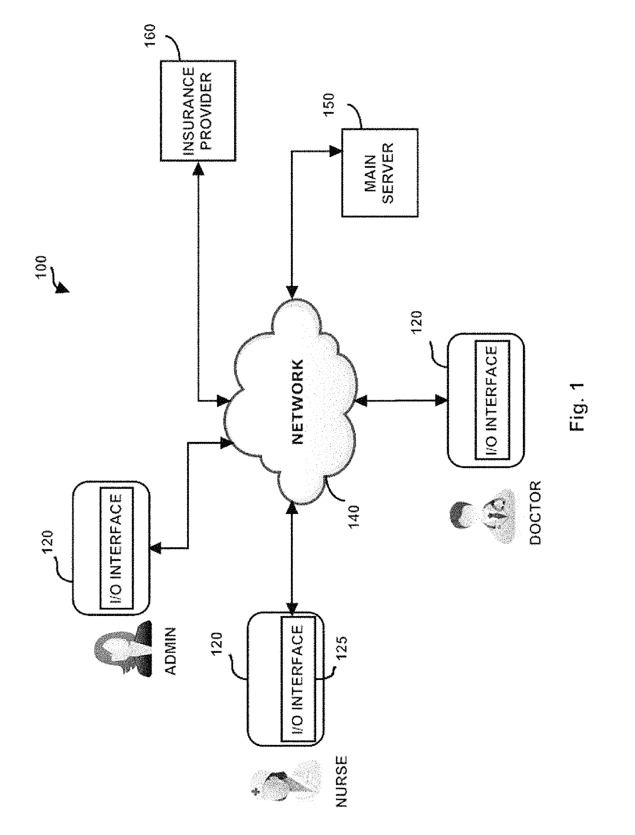 Electronic health record system and method