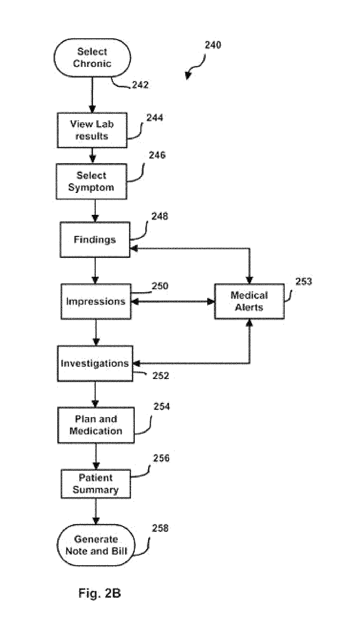 Electronic health record system and method