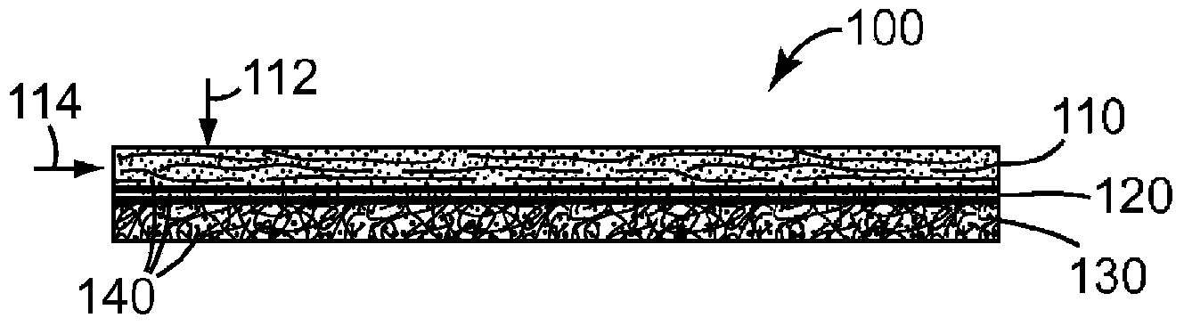 Tearable elastic composite articles