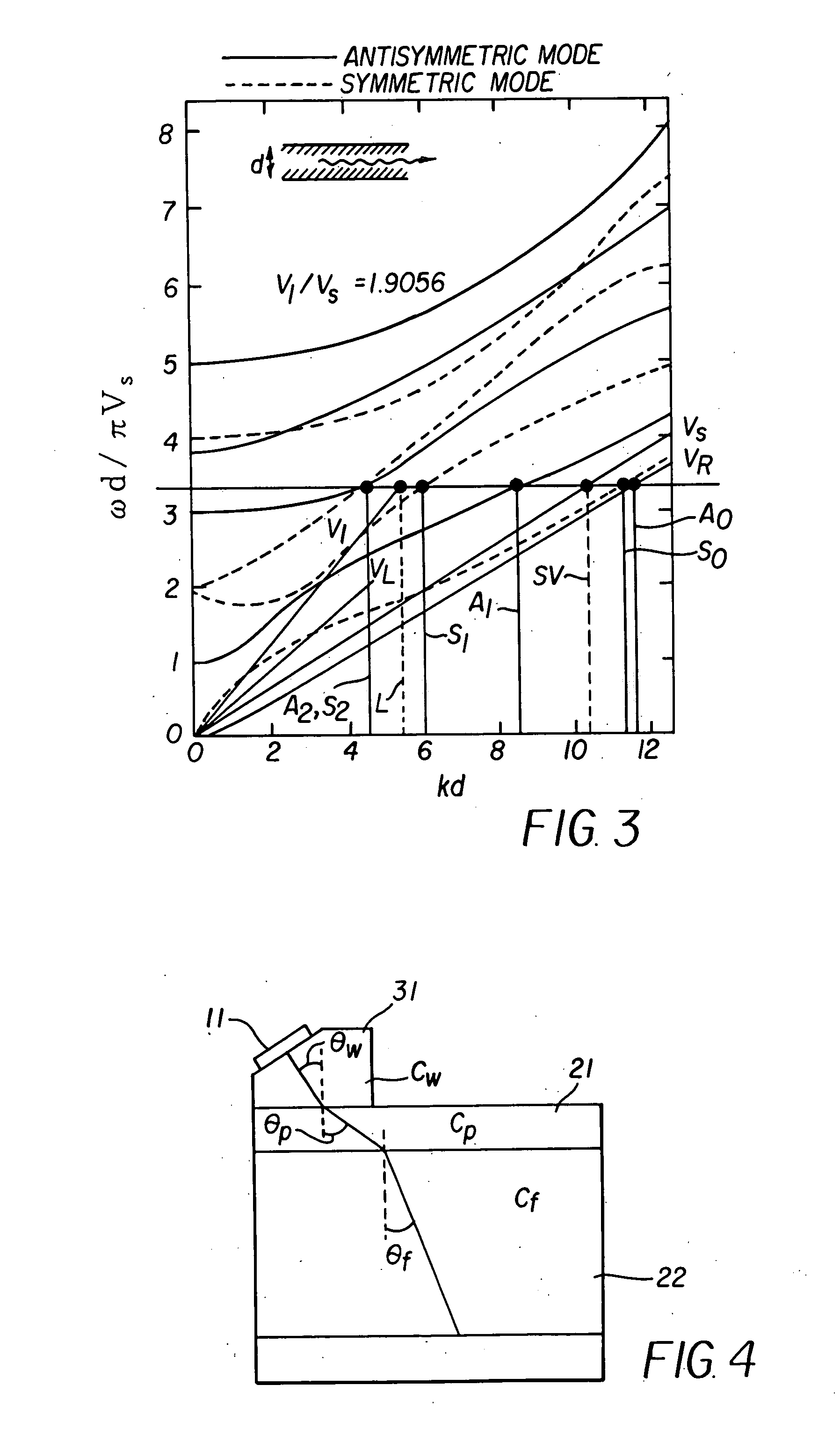 Apparatus and method for measuring a fluid flow rate profile using acoustic doppler effect