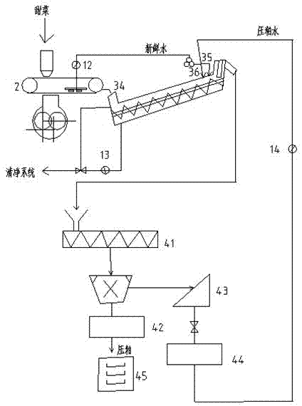 Low-frequency high-energy ultrasonic-coupled fluidized beet-exudating method and device