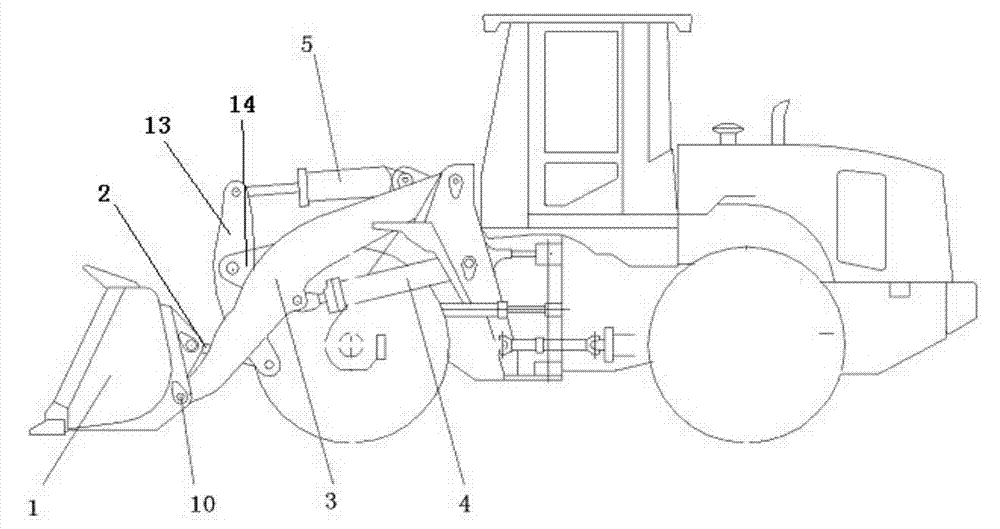 Loader and bucket loading operation control method thereof