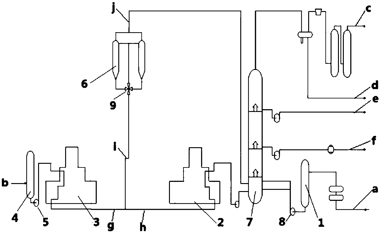 A delayed coking processing method of oil sand pitch