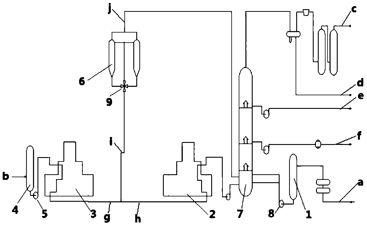 A delayed coking processing method of oil sand pitch