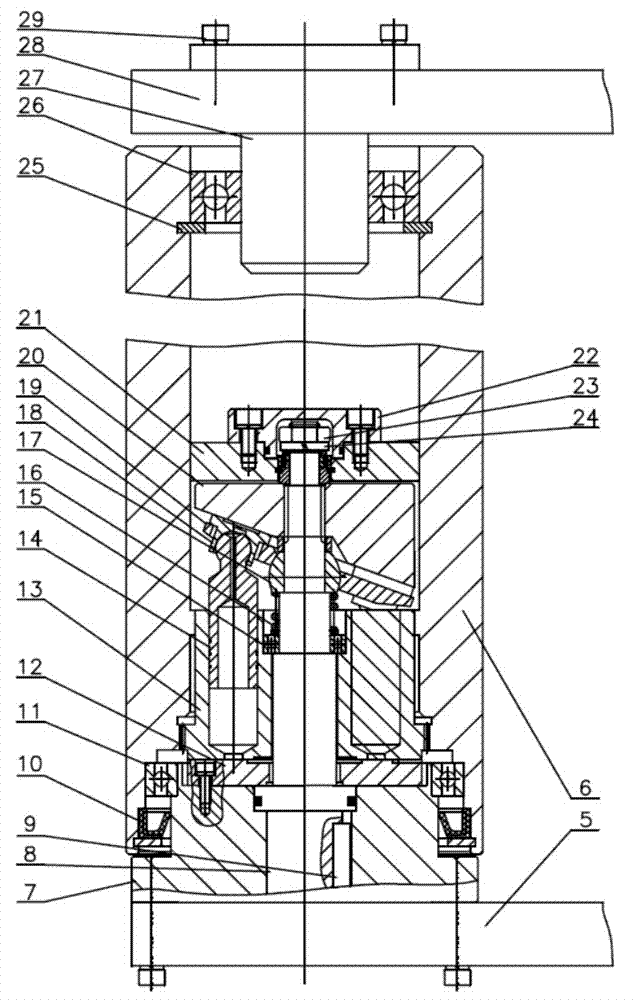 Auxiliary roller