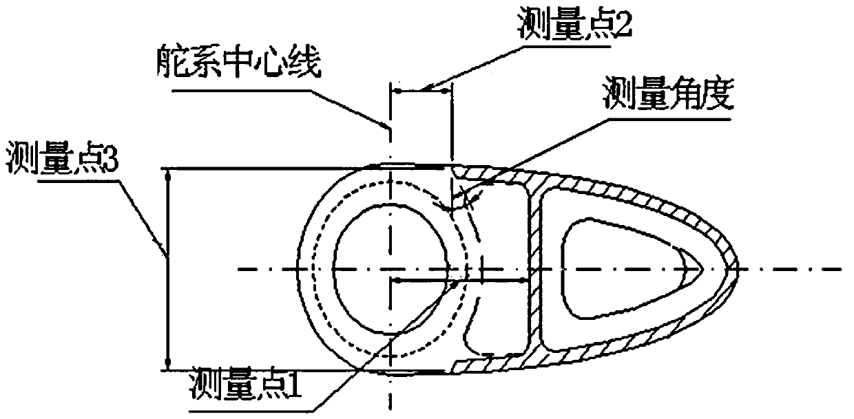 Matching detection device for rudder arm and rudder blade and manufacturing method for rudder arm and rudder blade