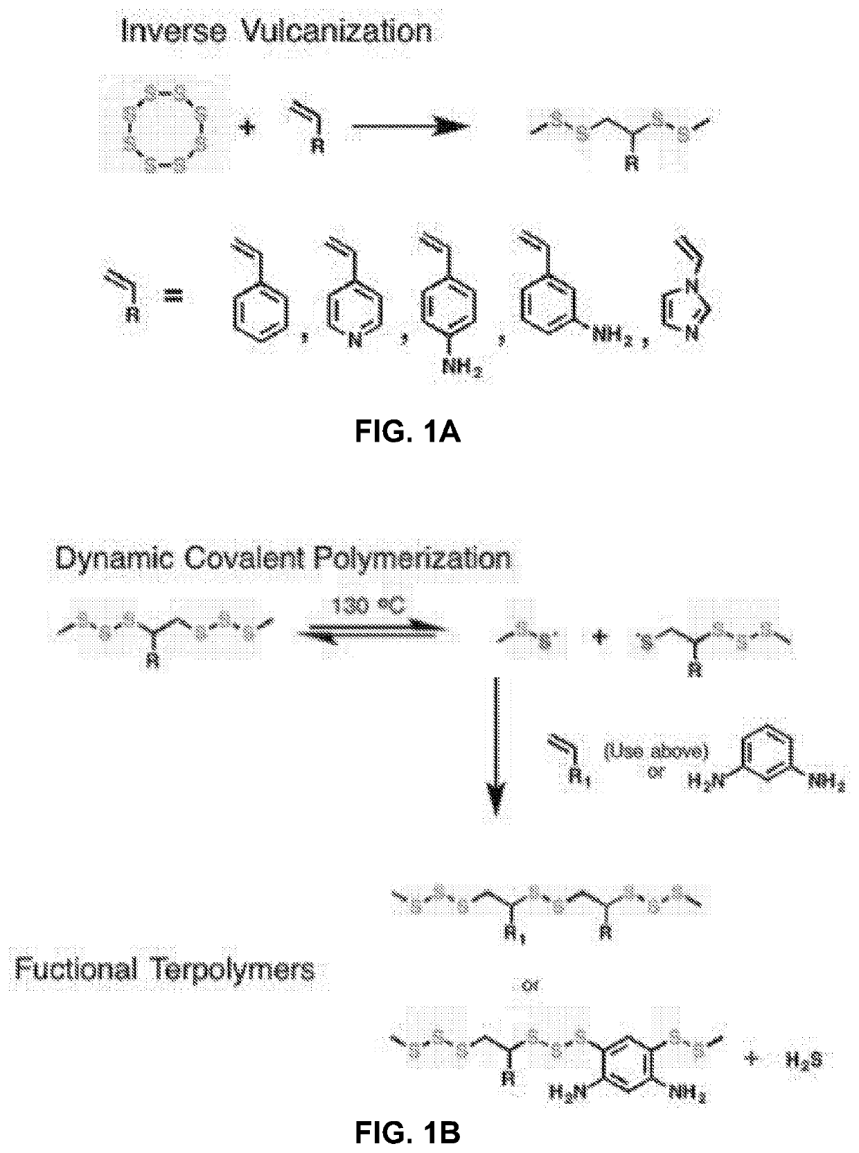 Chalcogenide hybrid inorganic/organic polymer (CHIP) materials as improved crosslinking agents for vulcanization