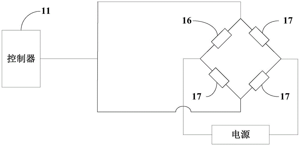 A strain gauge calibration device and method