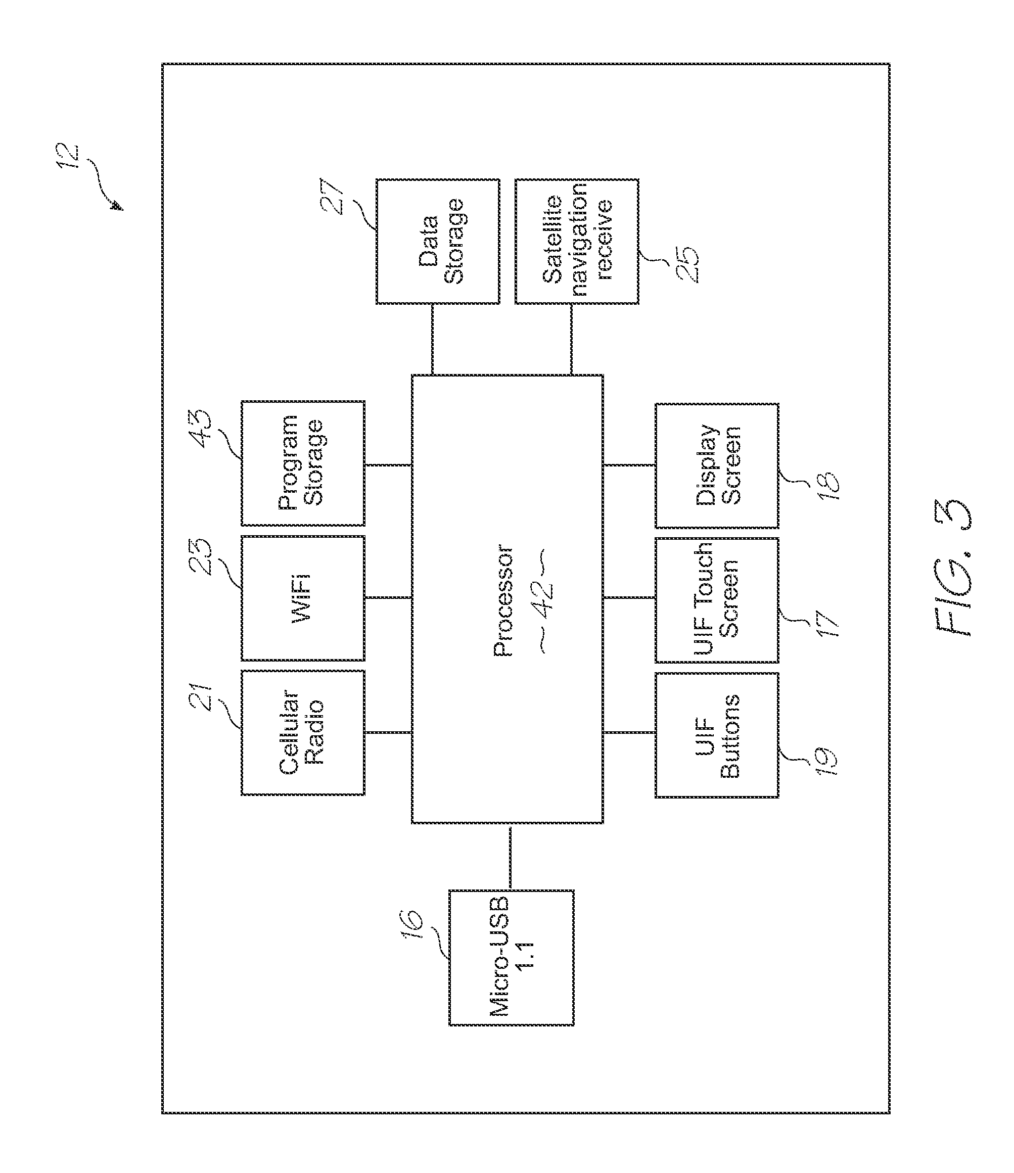 Microfluidic device with incubator