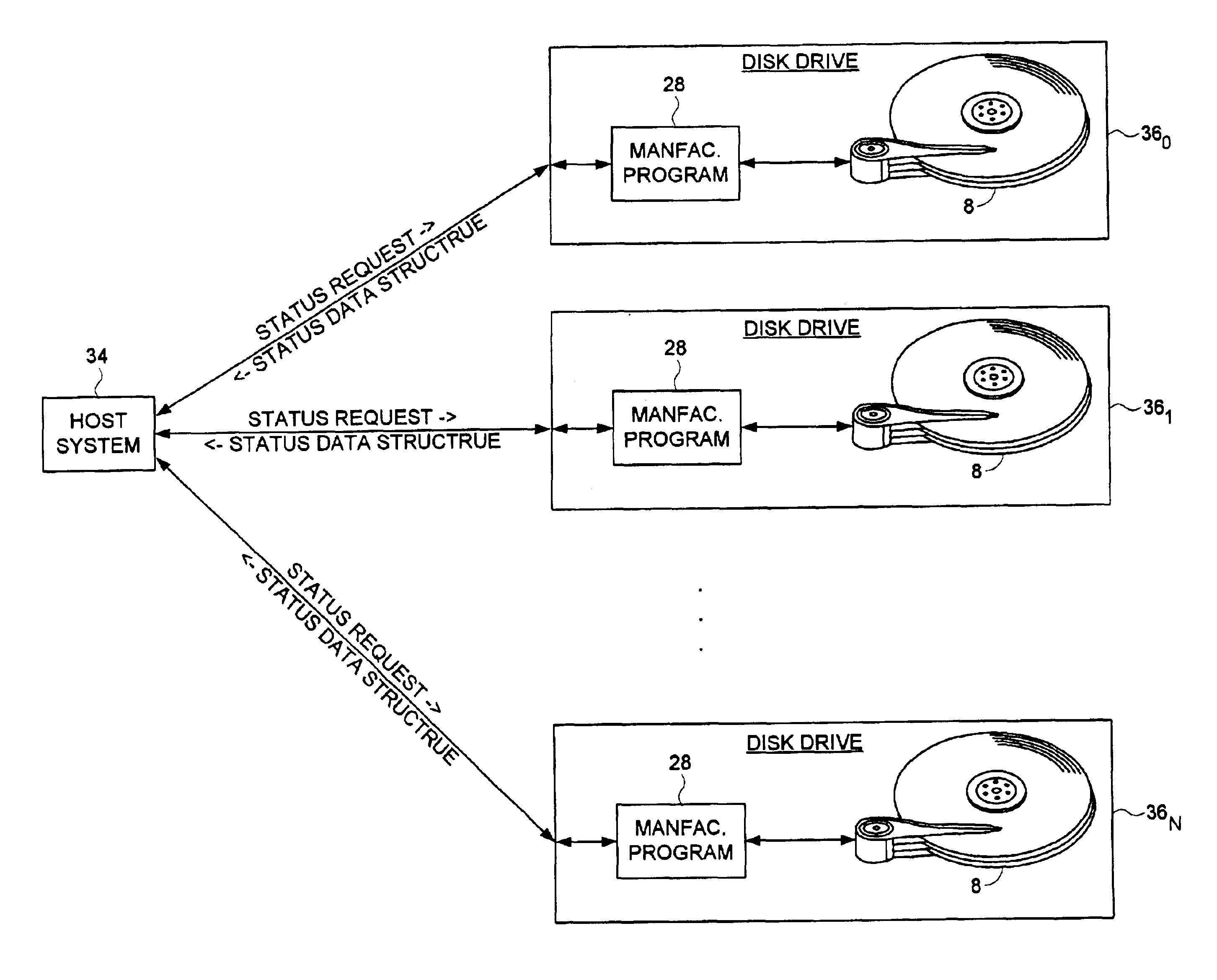 Disk drive executing a manufacturing program internally by executing disk commands through a vector