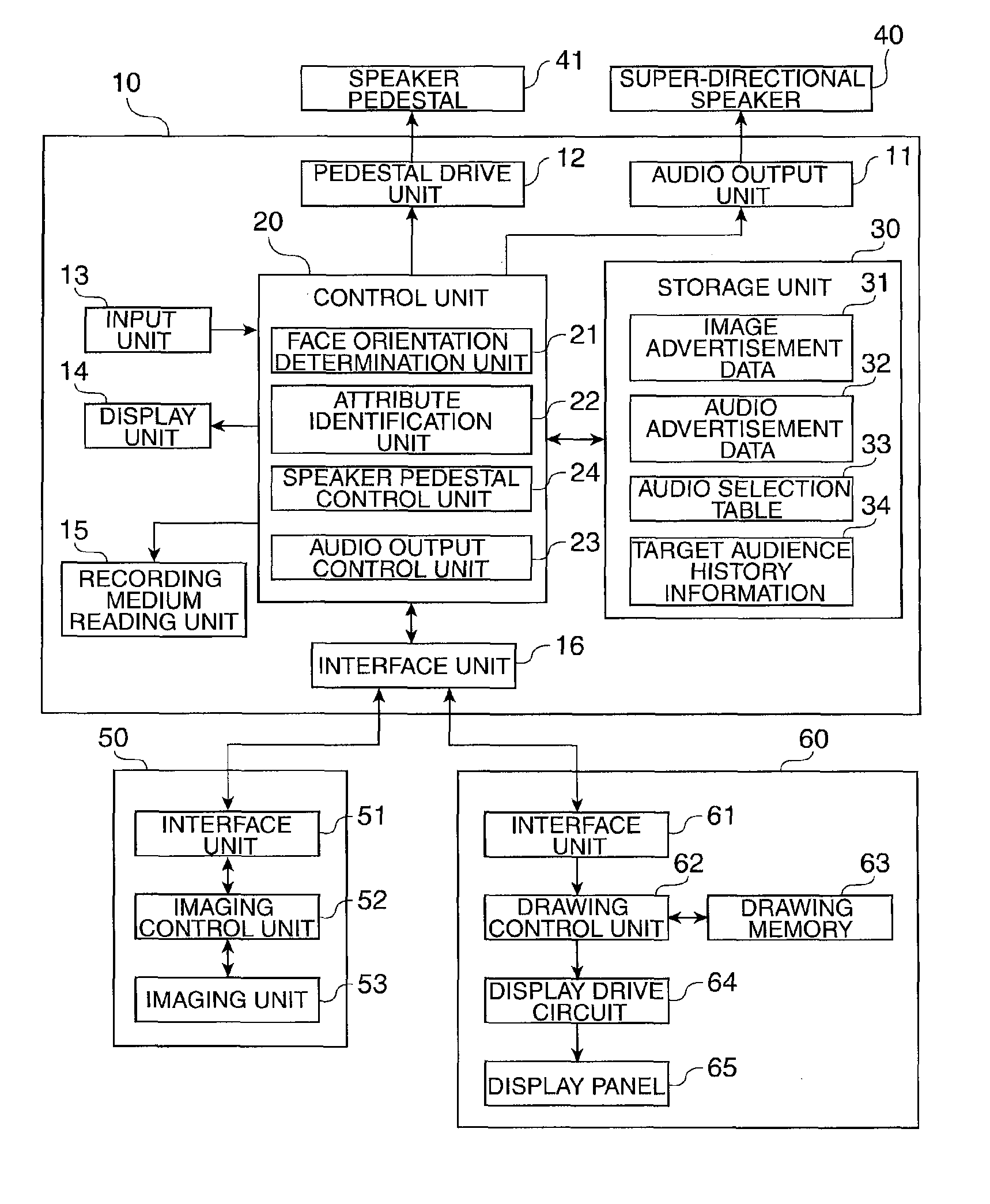 Audio output control device, audio output control method, and program