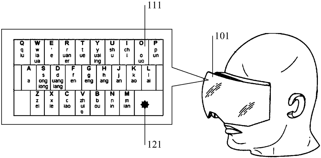 Operation method of virtual keyboard and head-mounted display device