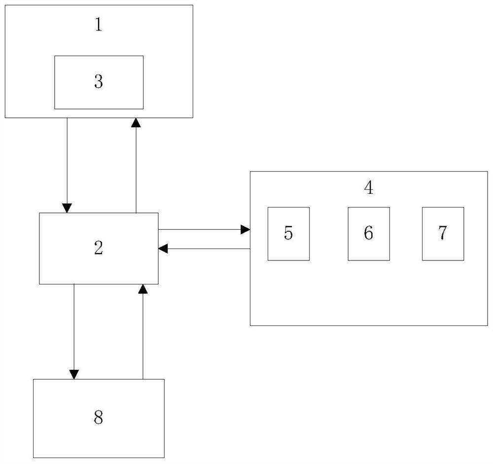 Traceability anti-counterfeiting system and traceability anti-counterfeiting method