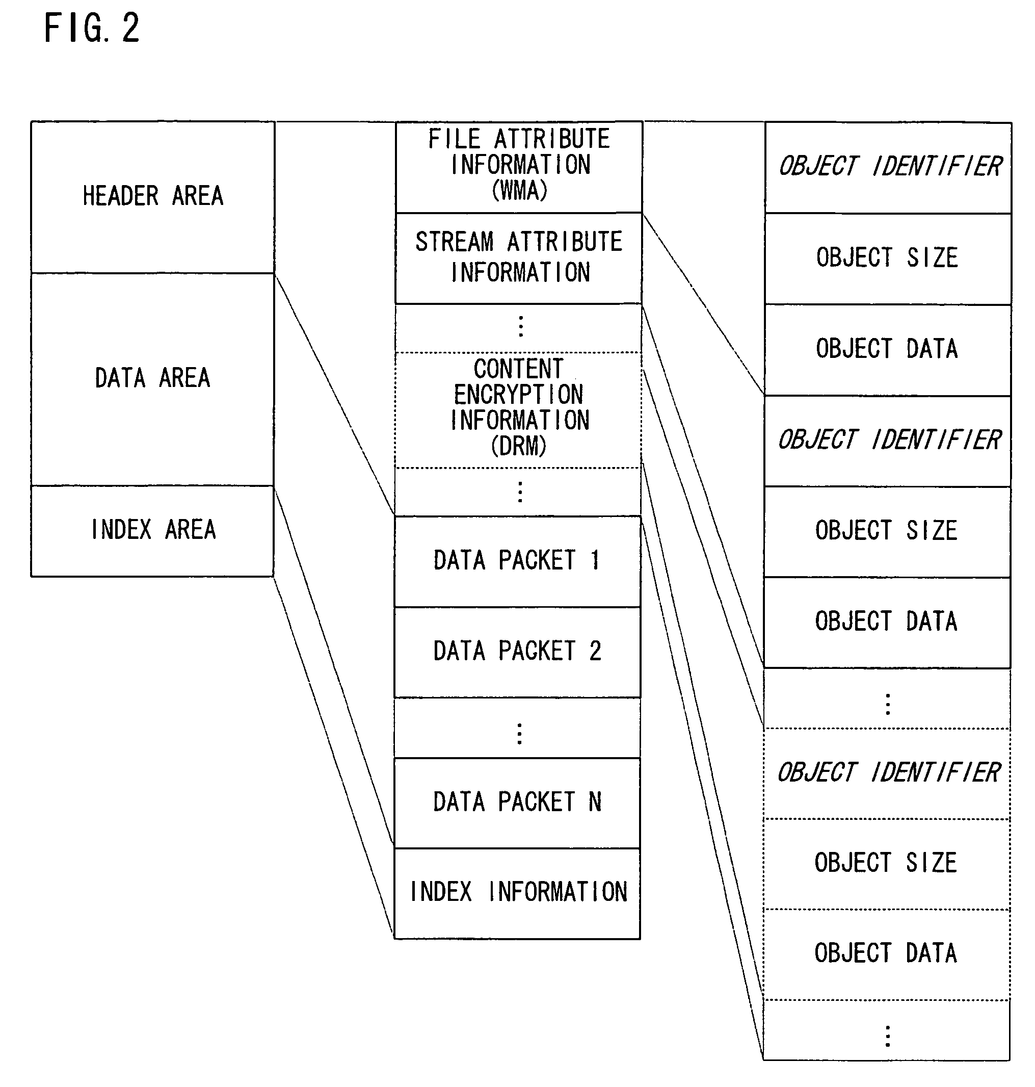 Content processing apparatus