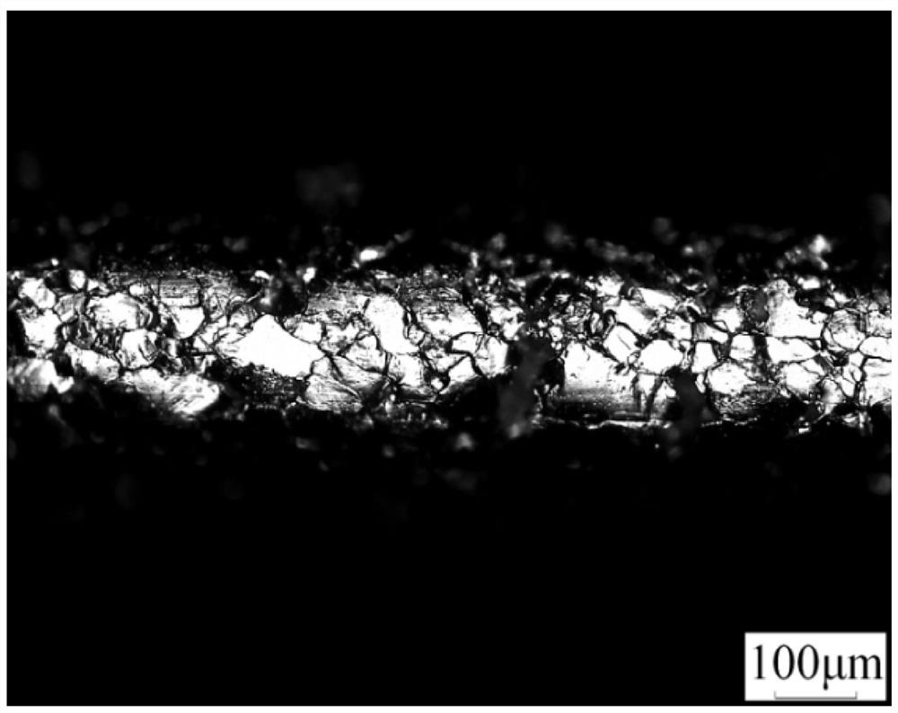 A high-strength platinum material and preparation method for high-temperature deformation resistance