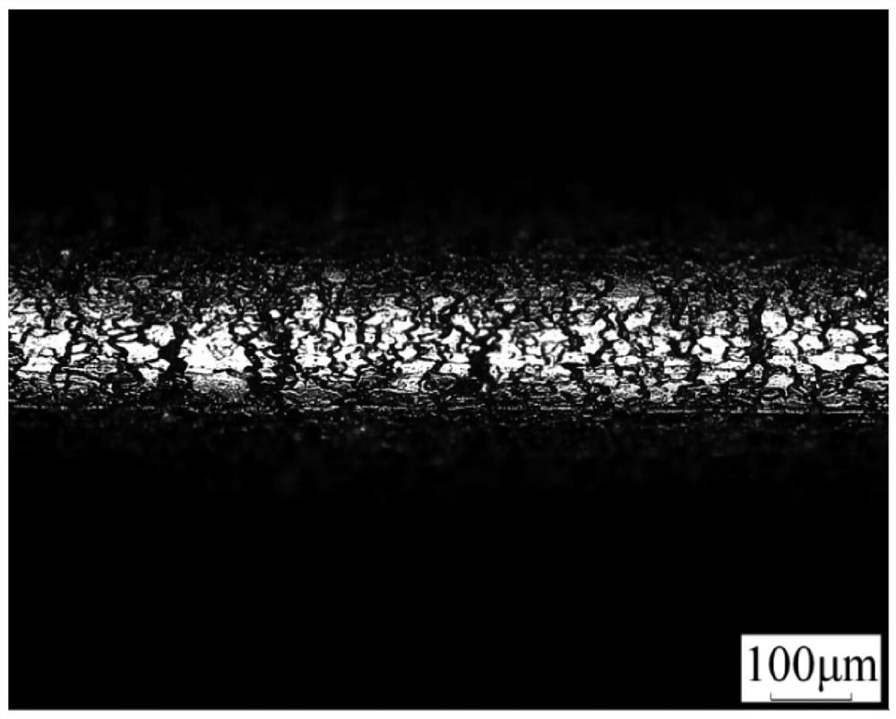 A high-strength platinum material and preparation method for high-temperature deformation resistance