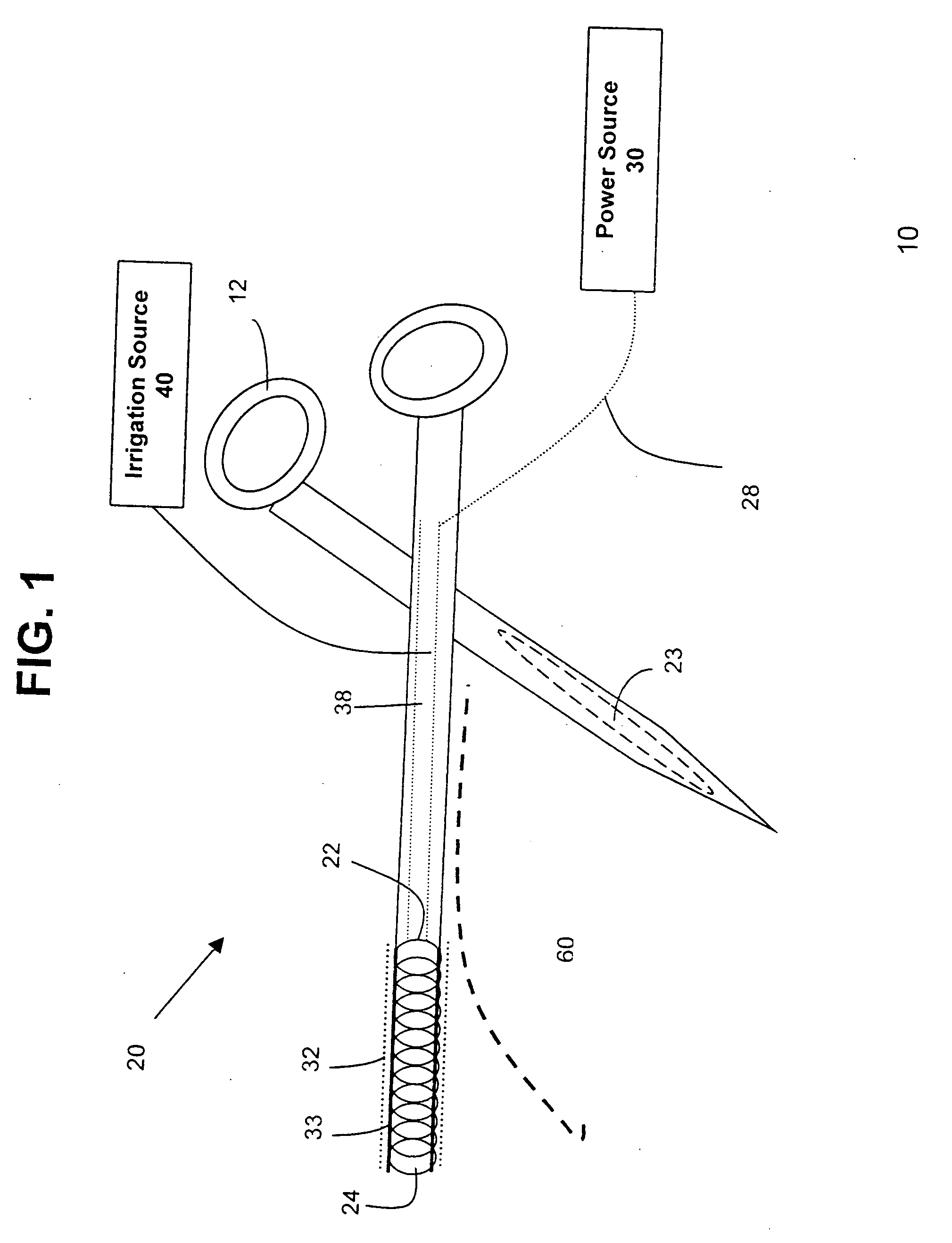 Method of irrigated ablation